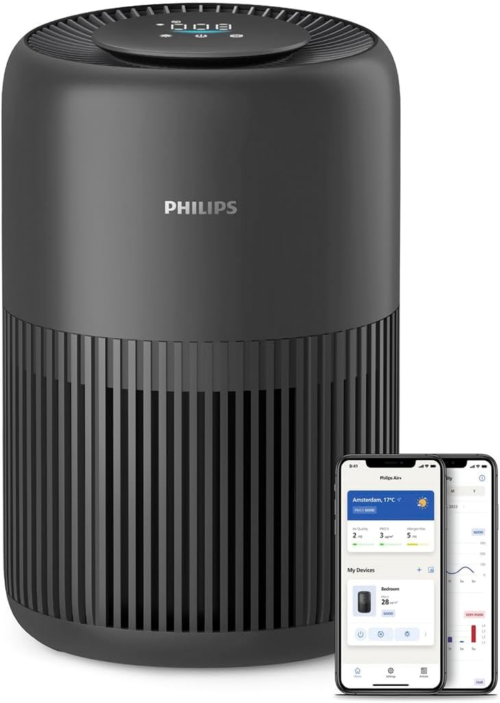 Philips Luftreiniger 900 Serie, HEPA NanoProtect + Aktivkohlefilter, CADR 250 m³/h für 65 m² Allergiker, leise, intelligent und energieeffizient (AC0951/13)