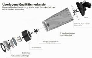 VOLTRX Premium elektrischer Protein...