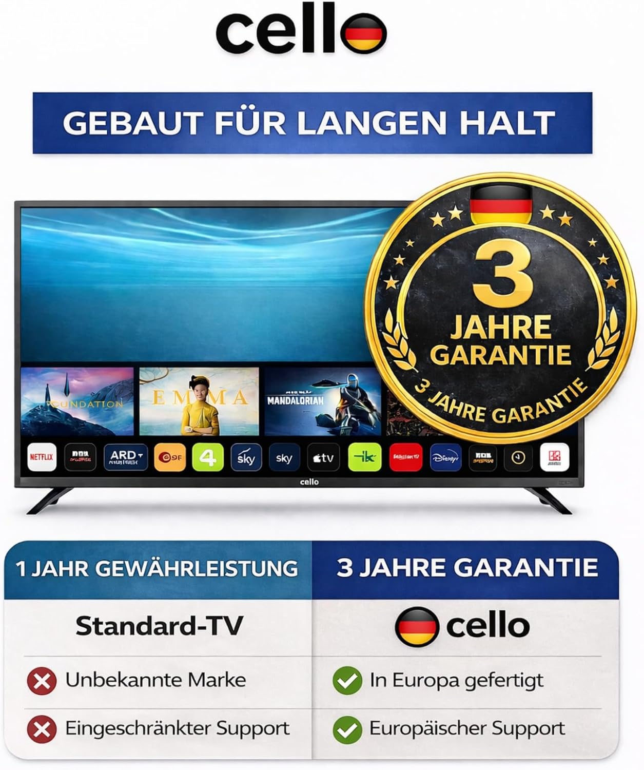 Cello Voyager C22TZR-VOY 22" Smart 12V Traveller TV mit integriertem 5G-WLAN-Router und Hotspot für Telefone und Geräte, Internet überall, Tizen OS von Samsung, ideal für Wohnmobile, Triple Tuner – Bild 11