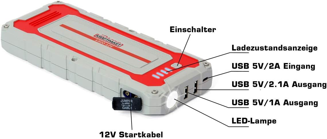 Dino KRAFTPAKET, 12V-1500A Starthilfe 59,2Wh, Auto-Starthilfe-Powerbank für Diesel-, Benzin- und Elektroautos, Blei-Säure-Gel-EFB-AGM-Batterie, für Auto, Motorrad, Boot, Transporter, Wohnmobil, E-Auto – Bild 5