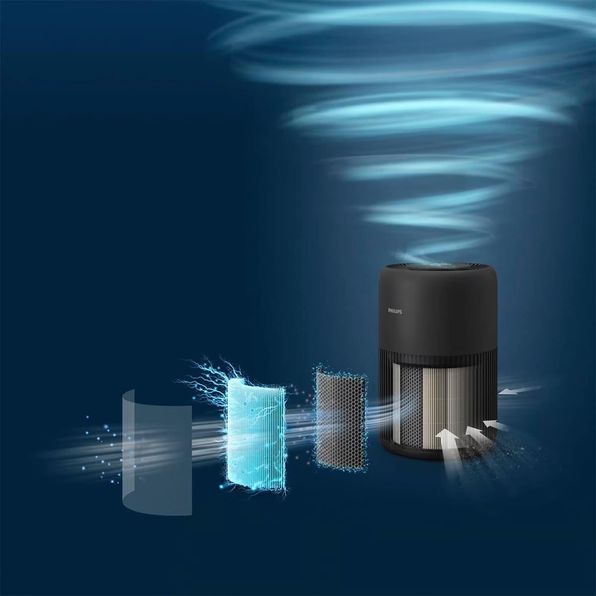 Philips Luftreiniger 900 Serie, HEPA NanoProtect + Aktivkohlefilter, CADR 250 m³/h für 65 m² Allergiker, leise, intelligent und energieeffizient (AC0951/13) – Bild 8