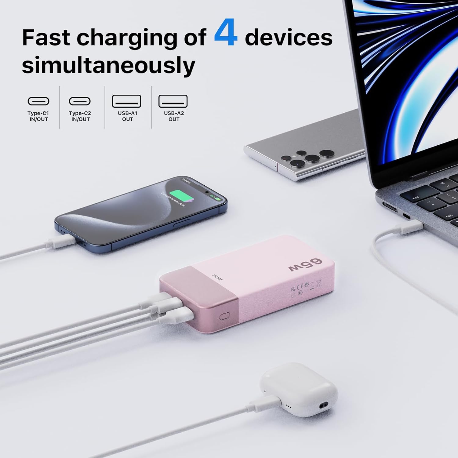 JUOVI Tragbares Ladegerät, 65 W, Powerbank, 20.000 mAh, kompakter USB-C-Laptop-Powerbank, Schnelllade-Akku für Laptops, MacBook, Dell XPS, iPad, Tablet, Steam Deck, iPhone-Serie, Samsung Switch und mehr (Rosa) – Bild 6