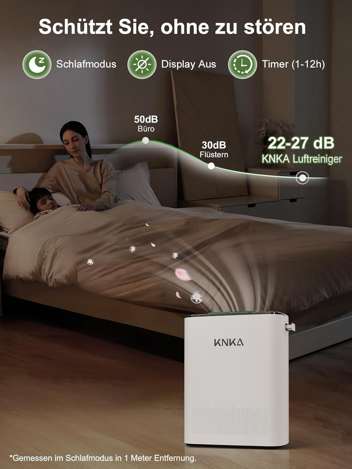 KNKA Luftreiniger, Luftreiniger, CADR 300 m³/h, bis zu 80 m², HEPA-Leistung (Schlafmodus), entfernt 99,97 % Staub/Pollen/Gerüche, mit intelligentem Sensor, ideal für Raucher und Haustiere, APH3000 – Bild 5