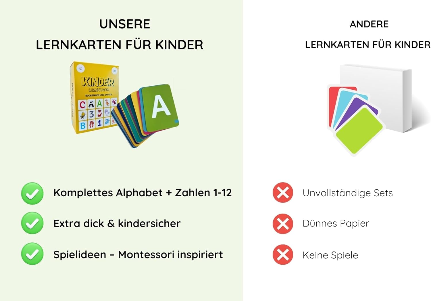 ABC & 123 Karteikarten – 60 Karten zum Buchstabenlernen, komplettes deutsches Alphabet & Zahlen 1-12 mit Bonus-Spielideen, Montessori-Lernkarten ab 3 Jahren für Vorschule & Kindergarten – Bild 6