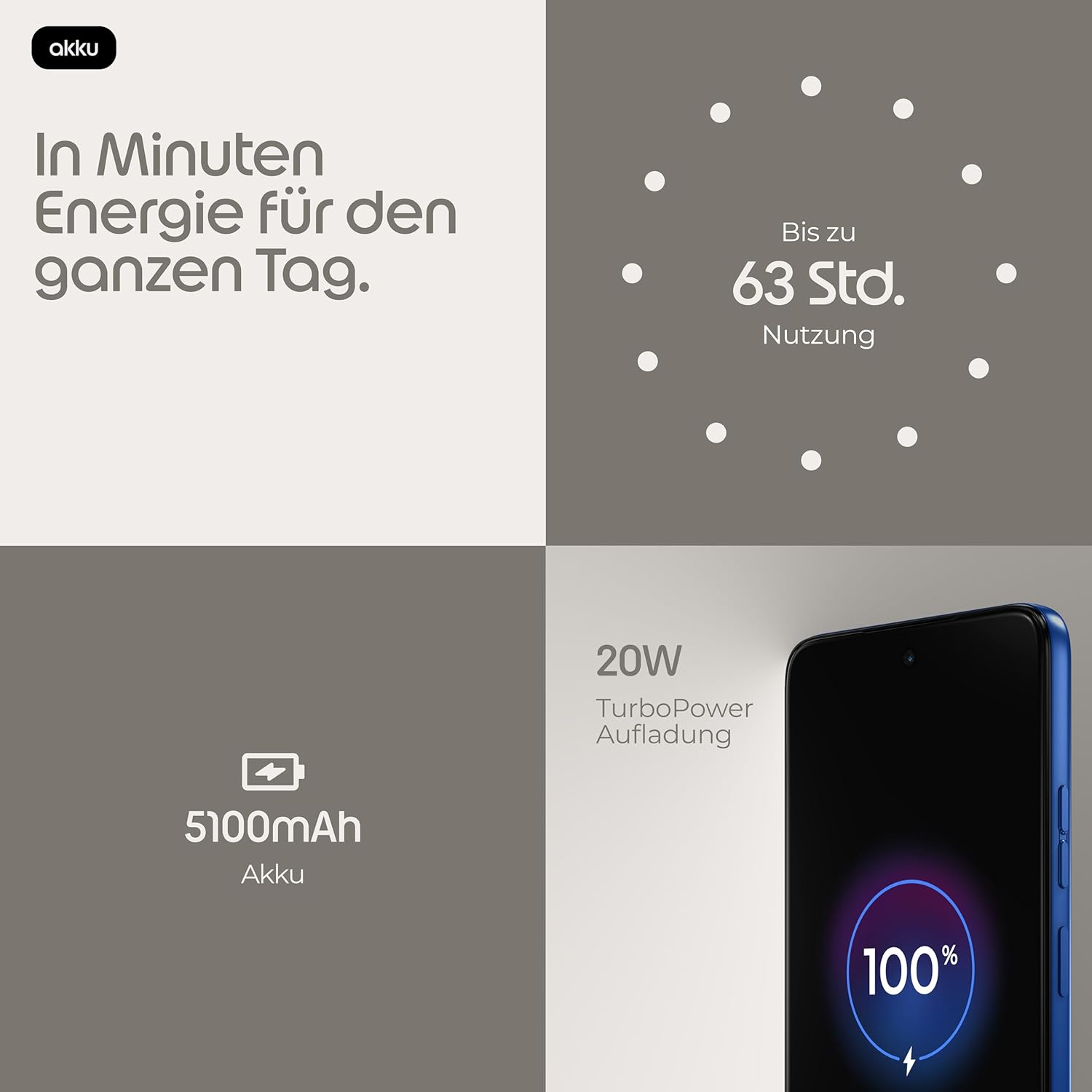 Moto g37 Smartphone (6,67 Zoll FHD+, 50 MP Kamera, 4/128 GB, 5100 mAh, Android 16) Pantone Nautical Blue – Bild 7