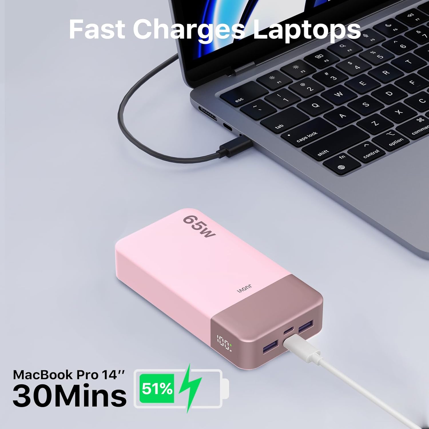JUOVI Tragbares Ladegerät, 65 W, Powerbank, 20.000 mAh, kompakter USB-C-Laptop-Powerbank, Schnelllade-Akku für Laptops, MacBook, Dell XPS, iPad, Tablet, Steam Deck, iPhone-Serie, Samsung Switch und mehr (Rosa) – Bild 5