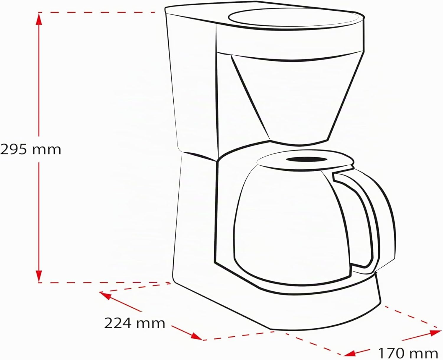Melitta Filterkaffeemaschine – Bild 3