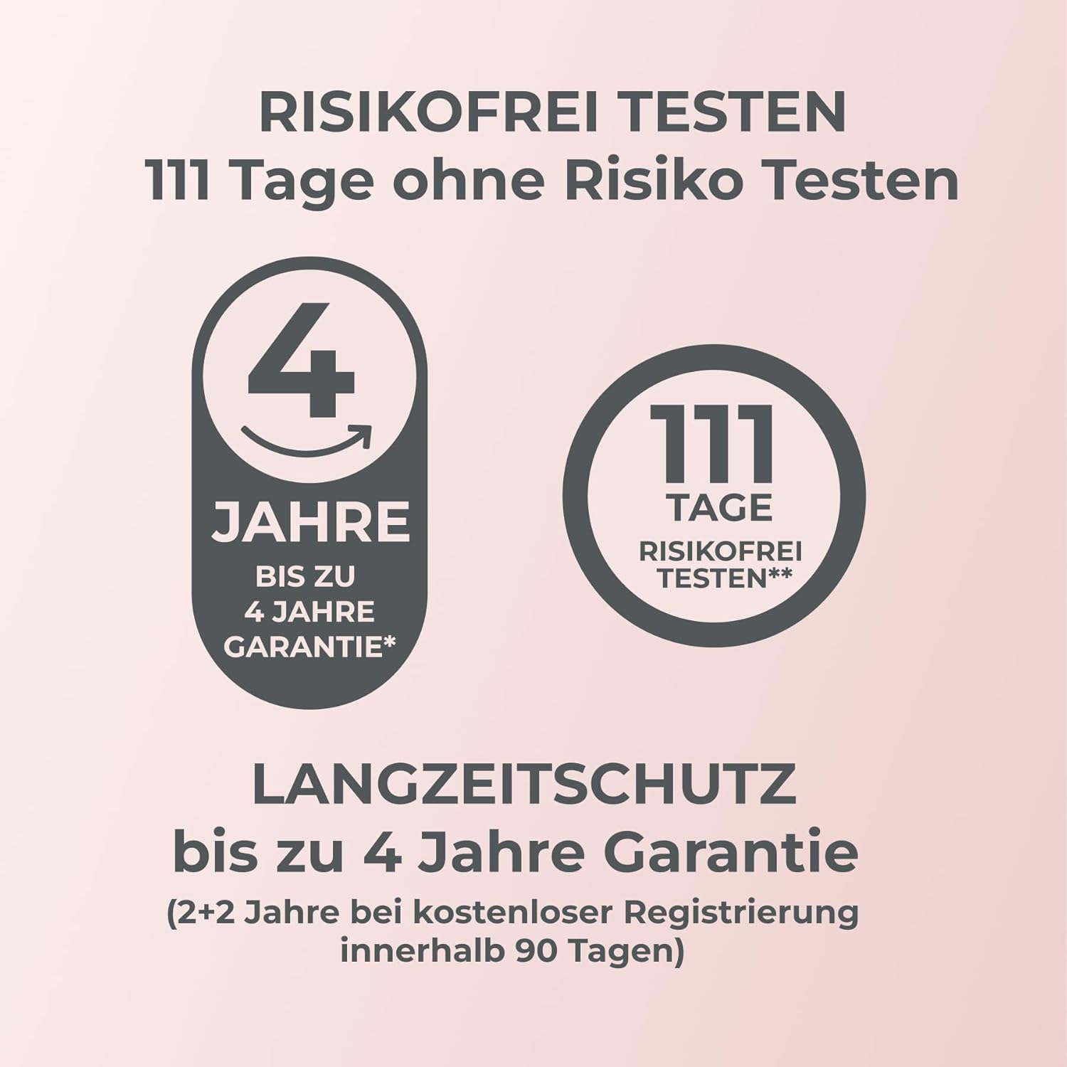 Schallzahnbürste P1 Pro Testsieger 2026 – Bestnote Sehr gut, Drucksensor schützt die Zähne, Ultraschall-Elektrozahnbürste, Perlmuttrosa – Bild 6
