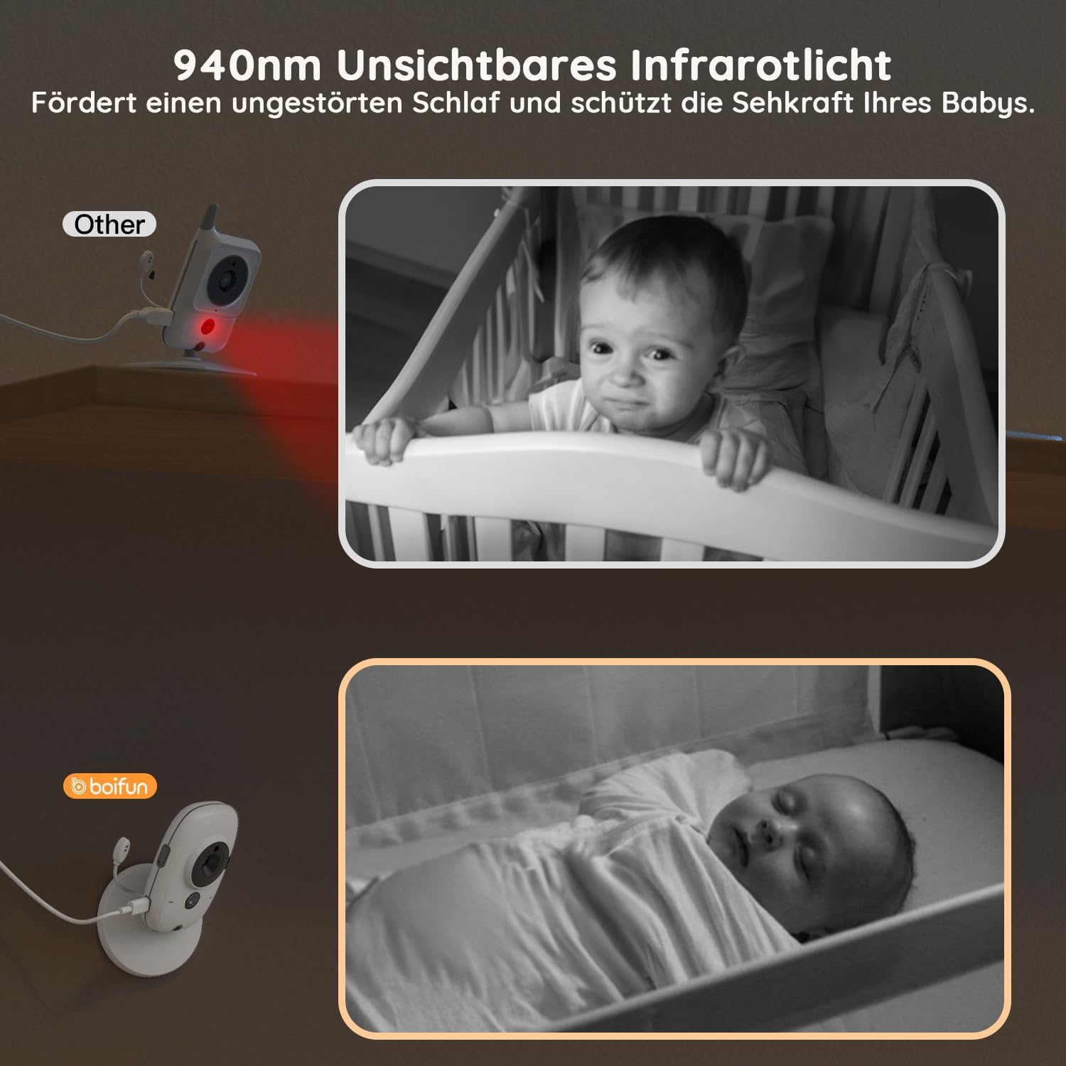 2026 BOIFUN Babyphone mit Kamera, 4-Zoll-720P-Monitor, kein WLAN, Nachtsicht, 10 Stunden Akkulaufzeit, 2-Wege-Audio, Geräuscherkennung, Temperaturerkennung, 3-facher Zoom, Schlaflieder – Bild 5