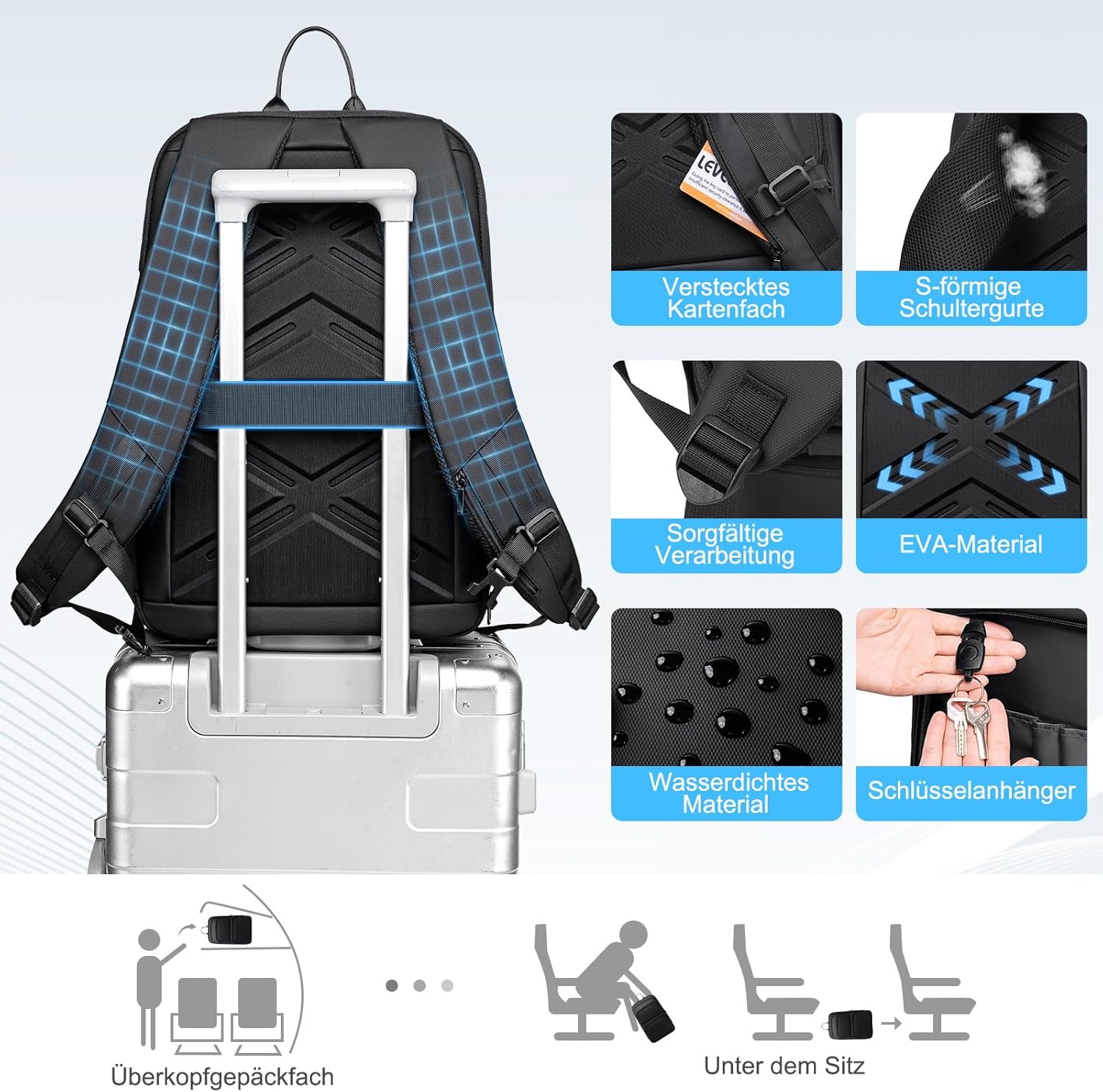 FENRUIEN Business-Laptop-Rucksack, leicht, 15,6 Zoll, schlanker Laptop-Rucksack, Schwarz, Business – Bild 3