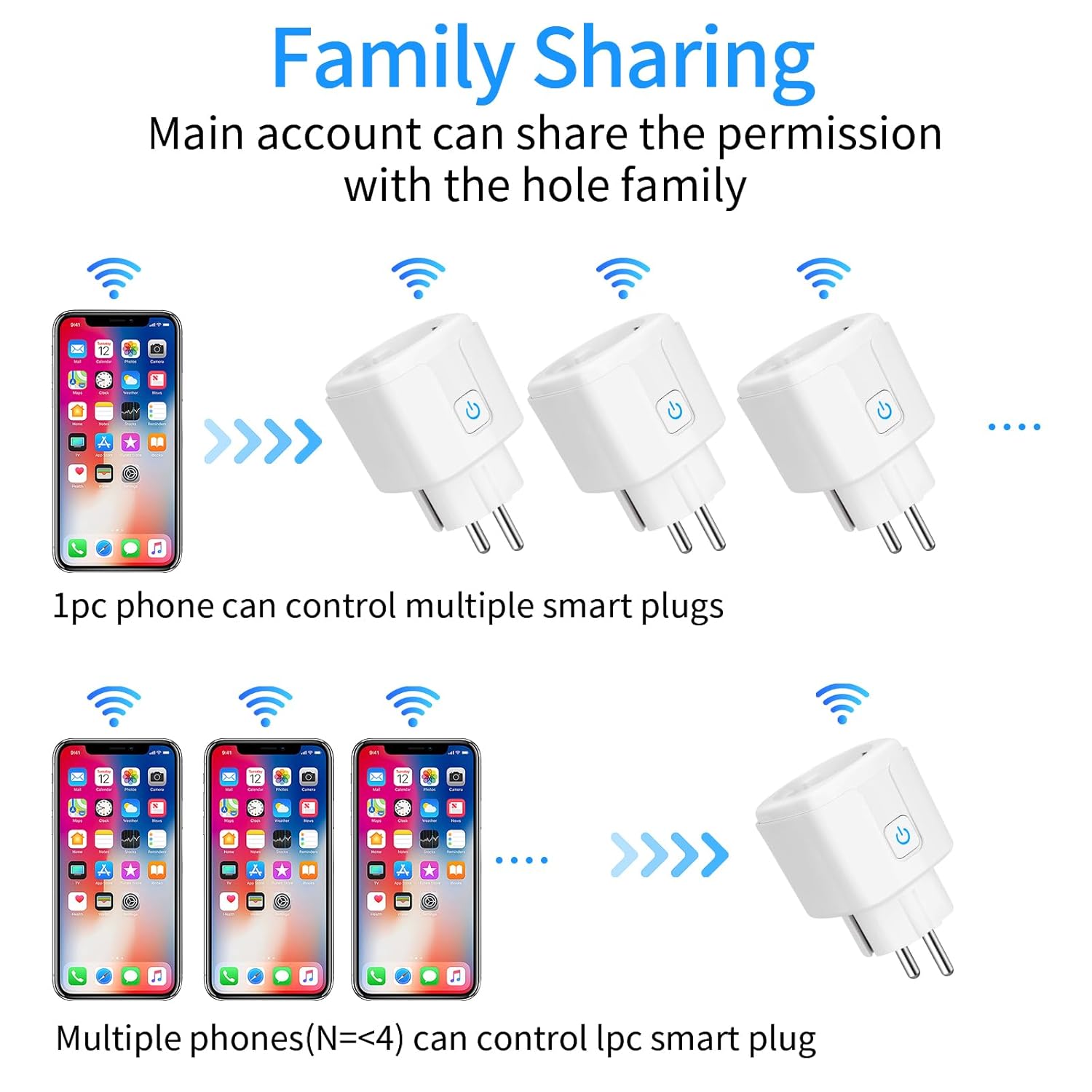 Smarte WLAN-Steckdose, Alexa-Steckdose mit Strommessung 16 A, 4 Stück Smart Plugs, 2,4 GHz WLAN-Steckdosen, Fernbedienung, Sprachsteuerung, funktioniert mit Alexa, Google Home – Bild 7