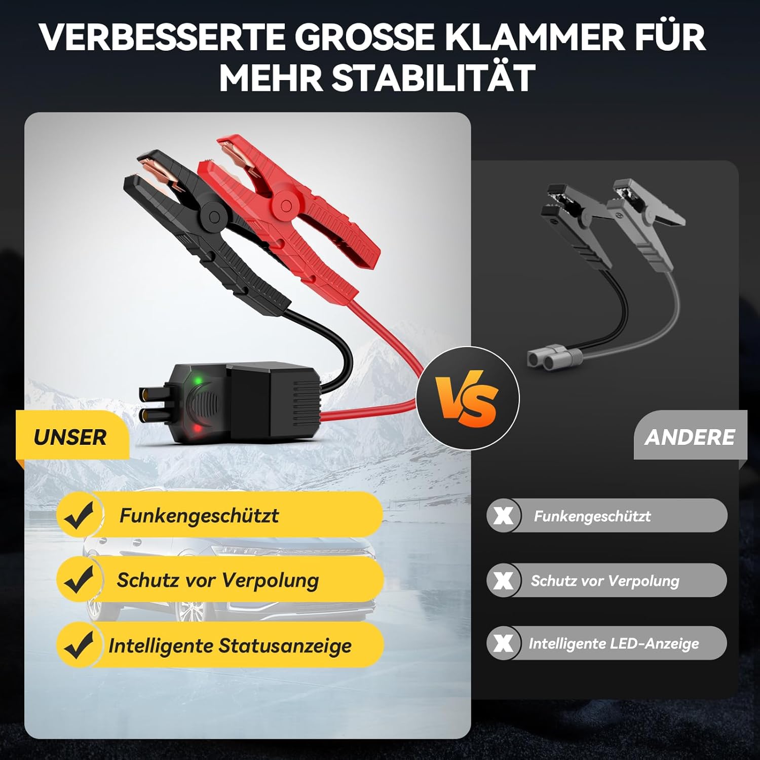 YUSMAN Starthilfe-Powerbank für Autos | 8000 A Autobatterie-Booster für alle Fahrzeuge und 10,0 l Diesel mit LED-Taschenlampe, großem Display und Starthilfekabel – ideal für SUVs, Motorräder, Rasenmäher – Bild 3
