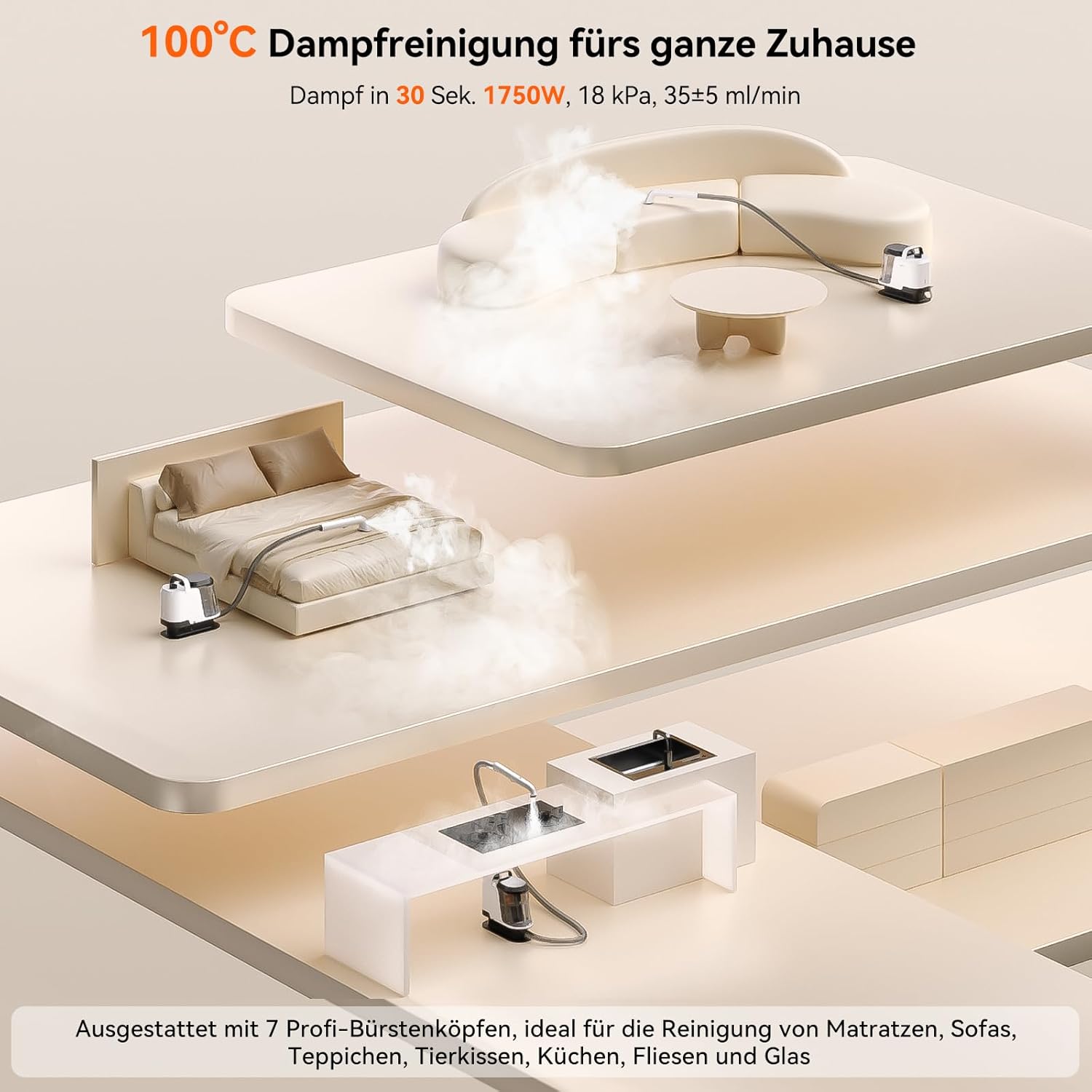 Uwant Y100 Dampf-Polsterreinigungsgerät, 3-in-1-Nasssauger für Sofa, Teppich und Auto mit 18 kPa, 100 °C heißem Dampf, 65 °C heißem Wasser, kaltem Wasser, selbstreinigend, Multi-Bürstenkopf und 500 ml Teppich – Bild 2