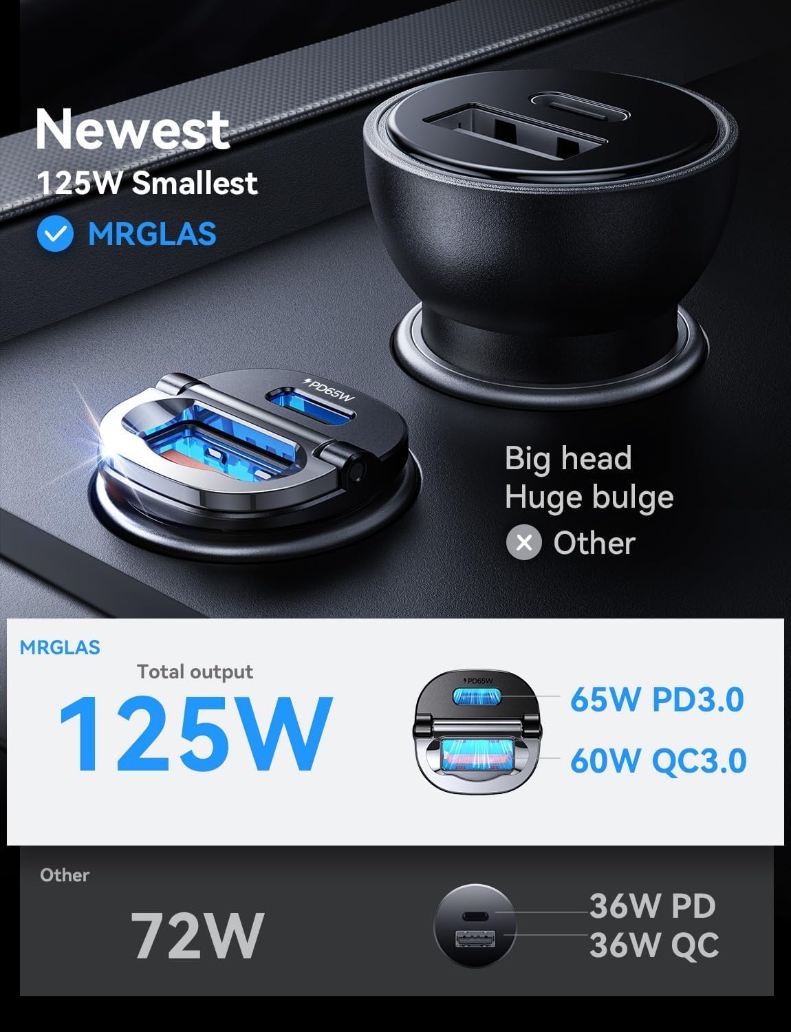 MRGLAS Zigarettenanzünder USB C 125W Autoladegerät (PD65W & QC60W) Schnellladung Mini Ganzmetall USB C Autoladegerät 12V Autoadapter Kompatibel mit iPhone 17 Pro Max Plus Air 16 15, Samsung S25 Ultra – Bild 2