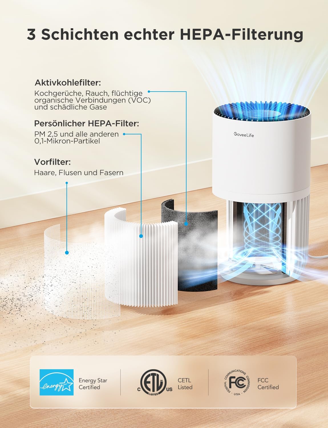 GoveeLife Mini-Luftreiniger für Schlafzimmer, Intell.HEPA-Filter mit Alexa-App-Steuerung zur Vermeidung von Tierhaaren, Gerüchen, Pollen, Rauch, tragbarer Luftreiniger mit 3 Geschwindigkeiten, 2 Modi, Timer, Geschmacksrichtungen – Bild 6