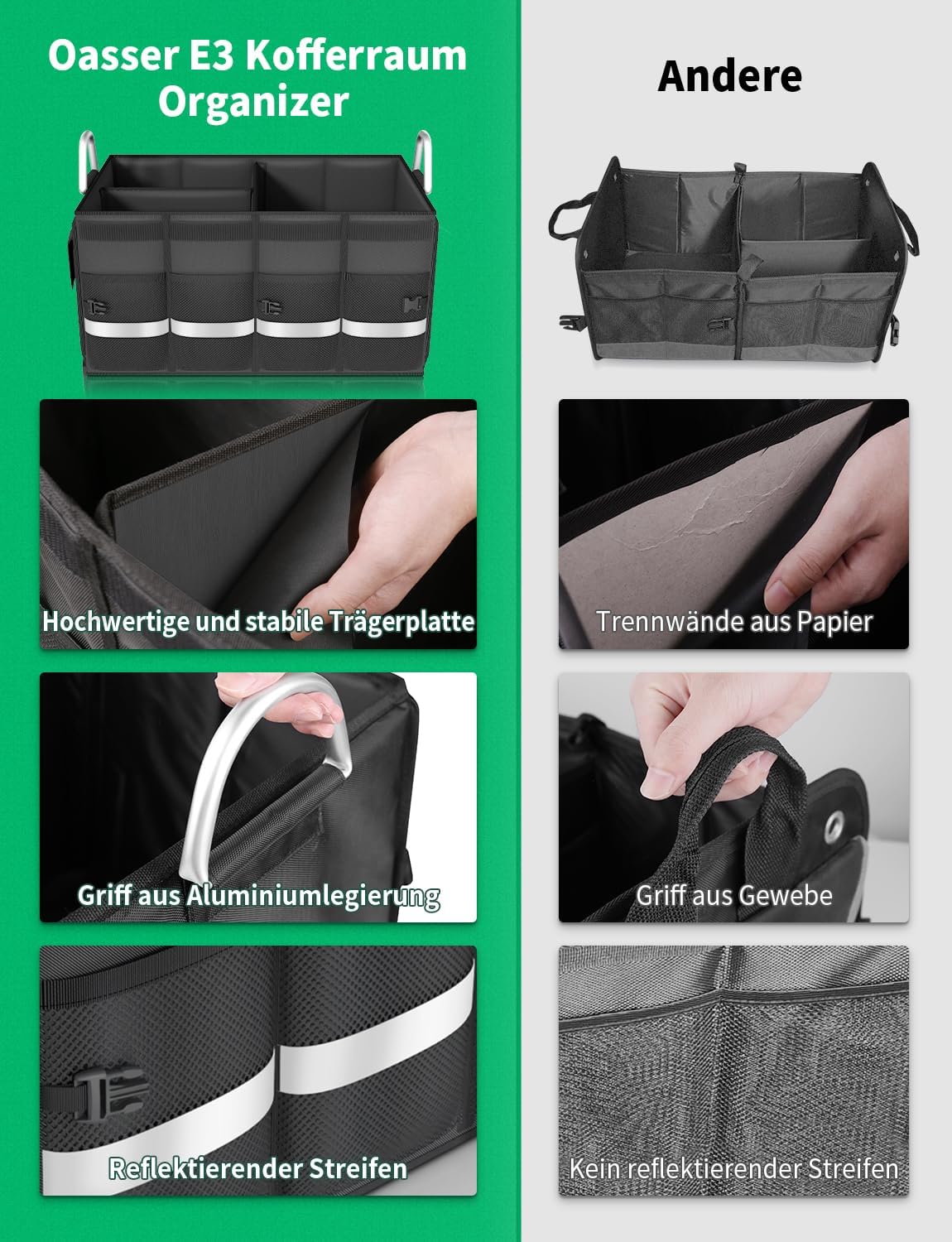 Oasser Kofferraum-Organizer mit Deckel, Kofferraum-Organizer, Autotasche, Kofferraumbox, praktisch, wasserdicht, rutschfest, faltbar, mit Aluminium-Griffen, reflektierende Streifen – Bild 4