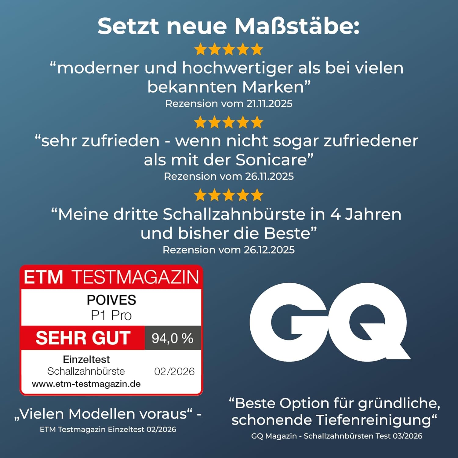 Schallzahnbürste P1 Pro Testsieger 2026 – Bestnote Sehr gut, Drucksensor schont die Zähne, Ultraschall-Elektrozahnbürste, Mitternachtsblau – Bild 2