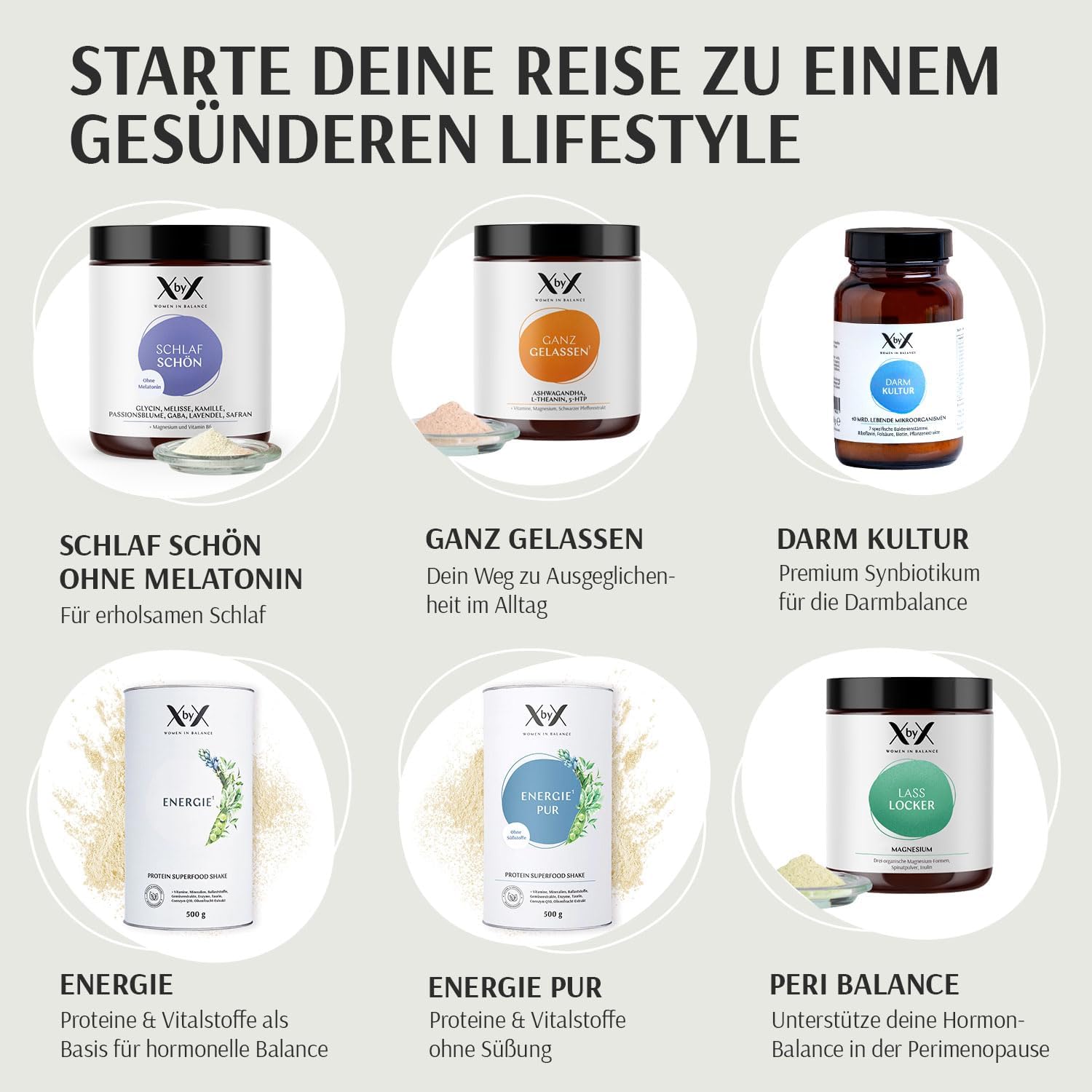 XbyX Shaker 600 ml | Proteinshaker mit Sieb und Messskala | BPA-frei | Auslaufsicherer Schraubverschluss | Spülmaschinenfest für einfache Reinigung | Keine Weichmacher | Solides Gehäuse – Bild 5