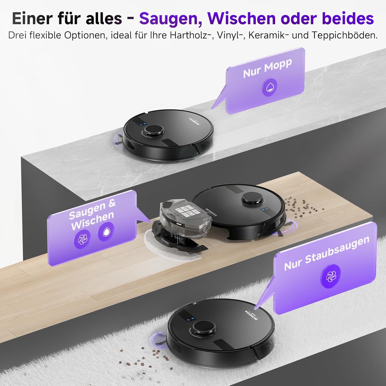 MONSGA Saugroboter mit Wischfunktion, 3,5L Staubsaugerroboter mit Saugstation, 5000Pa Saugleistung, 180min Laufzeit, LiDAR-Navigation, starke Saugleistung ideal für Teppich und Tierhaare, App-Steuerung – Bild 3