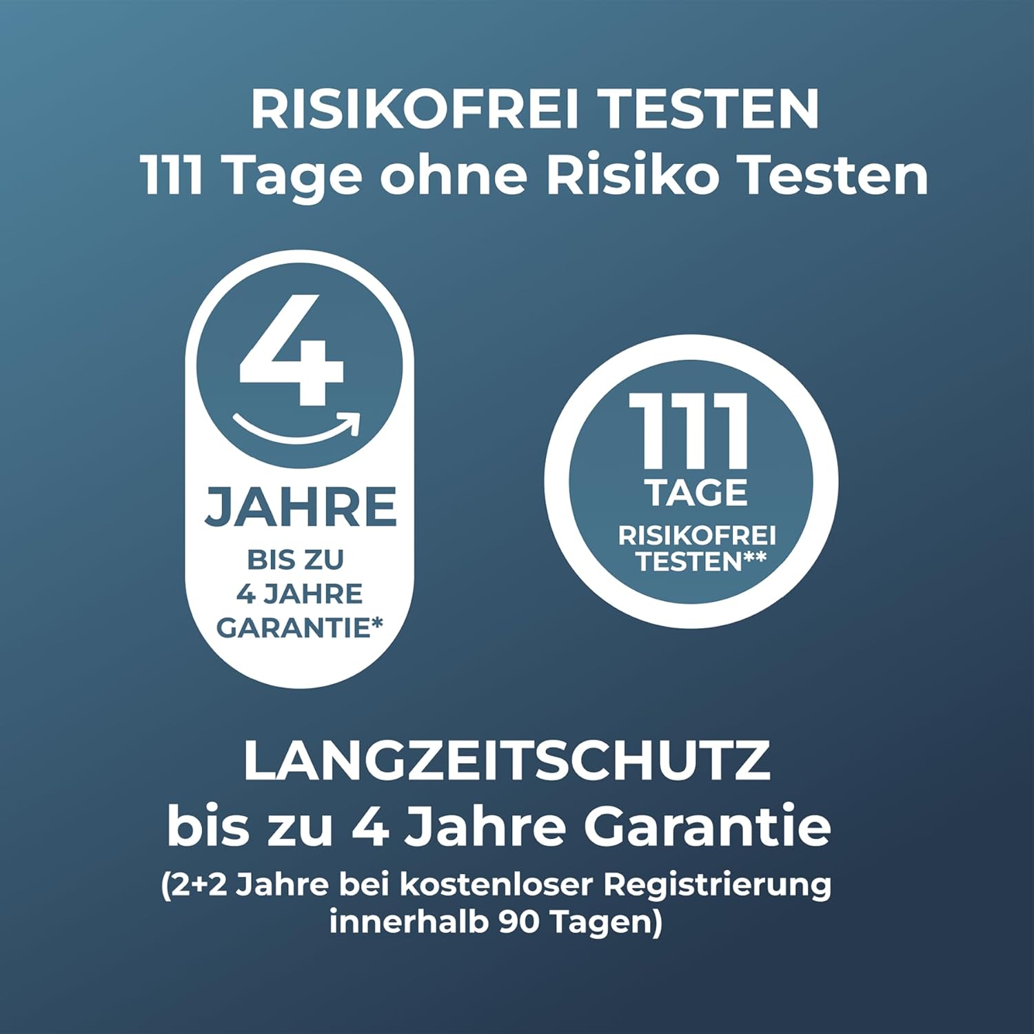 Schallzahnbürste P1 Pro Testsieger 2026 – Bestnote Sehr gut, Drucksensor schont die Zähne, Ultraschall-Elektrozahnbürste, Mitternachtsblau – Bild 6