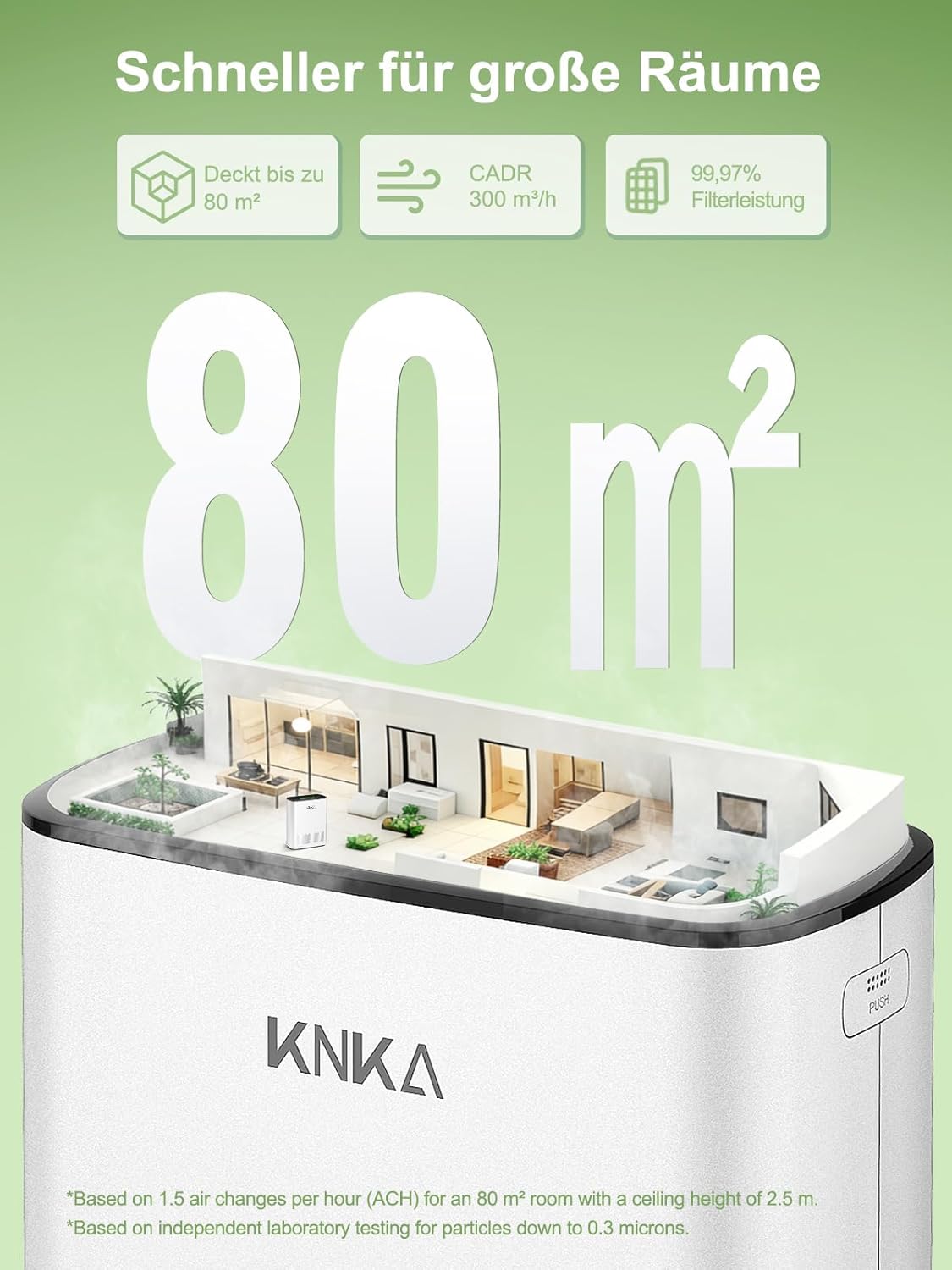 KNKA Luftreiniger, Luftreiniger, CADR 300 m³/h, bis zu 80 m², HEPA-Leistung (Schlafmodus), entfernt 99,97 % Staub/Pollen/Gerüche, mit intelligentem Sensor, ideal für Raucher und Haustiere, APH3000 – Bild 2