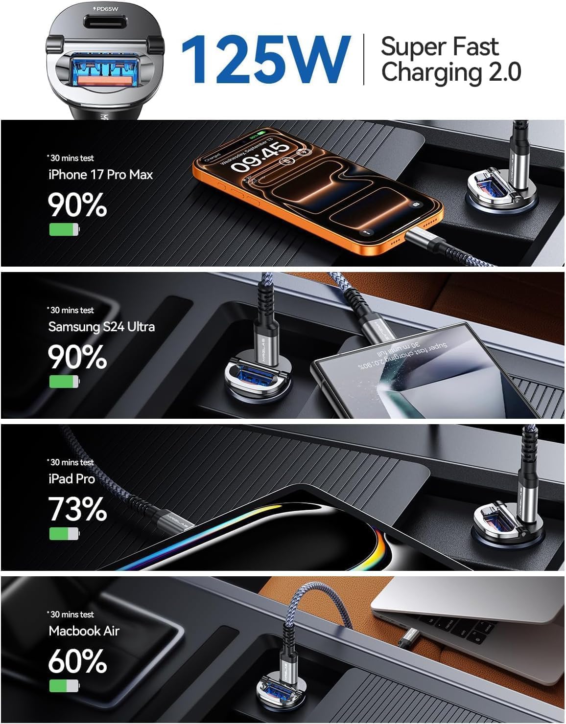 MRGLAS Zigarettenanzünder USB C 125W Autoladegerät (PD65W & QC60W) Schnellladung Mini Ganzmetall USB C Autoladegerät 12V Autoadapter Kompatibel mit iPhone 17 Pro Max Plus Air 16 15, Samsung S25 Ultra – Bild 7