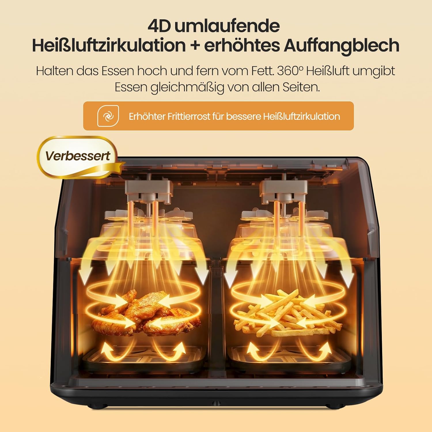 LLIVEKIT 9L Doppelkammer-Heißluftfritteuse, 2 x 4,5 L Airfryer mit automatischer Abschaltung, 4D-Konvektion, 70 % Energieeinsparung, 8 Programme, Sync-Finish, spülmaschinenfest, PFOA-frei – Bild 4