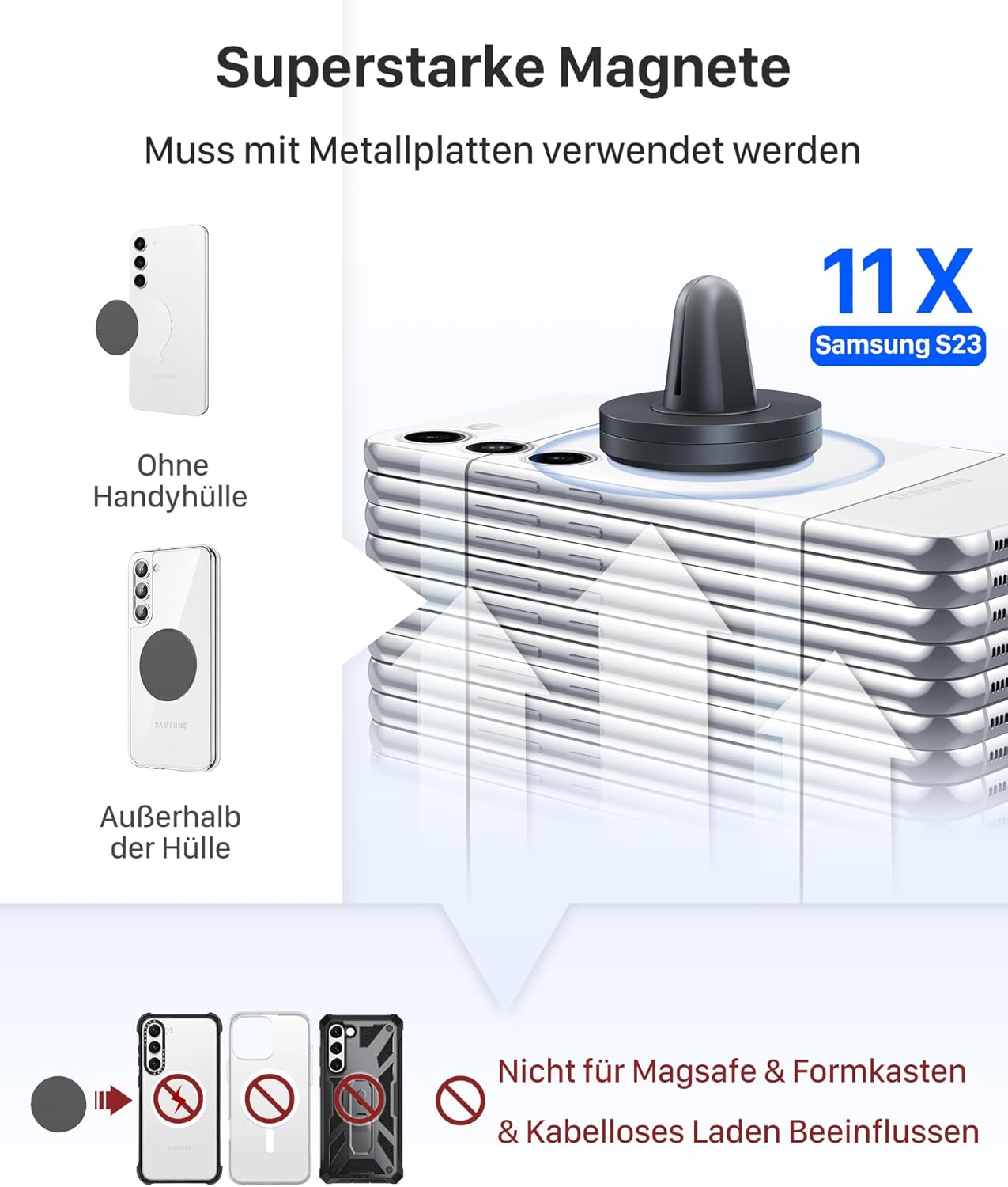 YOSH Handyhalterung Auto Magnetische Lüftung Magnetisch für Lüftungsgitter, Ultrakompakte Handyhalterung Auto mit Starken Magneten, Universal Auto für iPhone Samsung Pixel & Andere Geräte mit Metallplatten – Bild 2