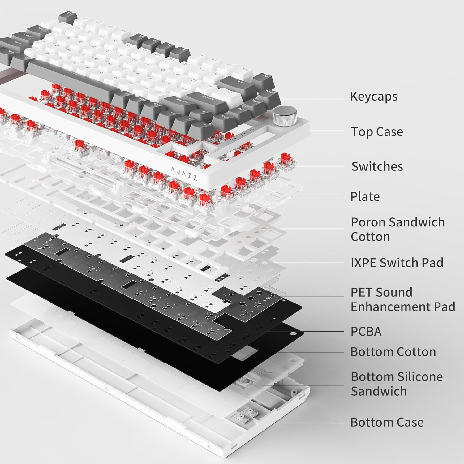 AK820 grau-weiße kabelgebundene mechanische Tastatur, Gaming-Tastatur, Tastertür, weißes Licht, Lautstärkeregelung, 82 Tasten, PBT-Tastenkappen, Poron-Baumwolle, Hot-Swap-fähige Tastatur, Gaming-Tastatur, 75-Prozent-Tastatur – Bild 5