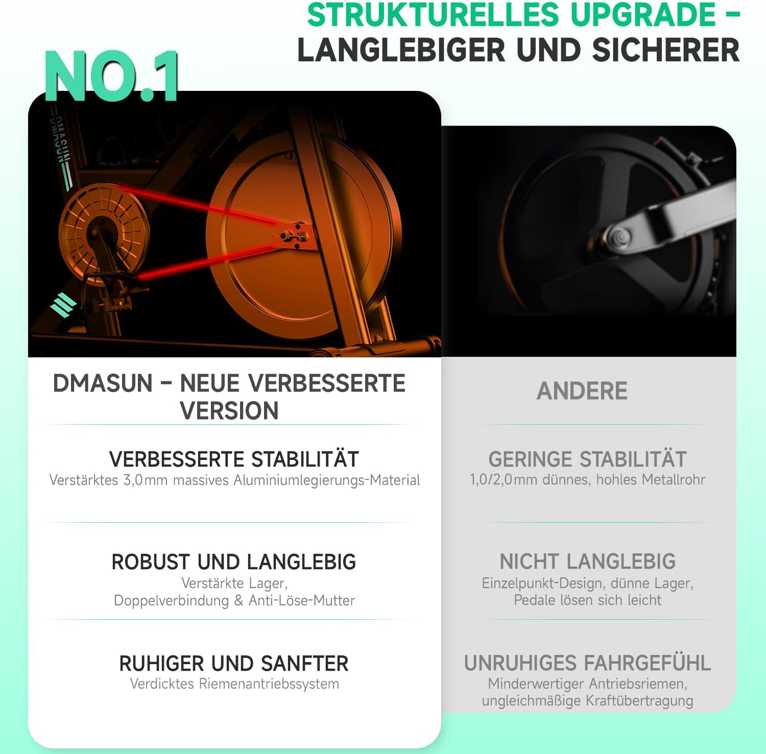 DMASUN Leises Ergometer-Heimtrainer-Fahrrad mit 0-100 % Widerstand, Display & Tablet-Halterung, Cardio-Training-Indoor-Cycling-Fahrrad mit bequemem Sitz, bis zu 160 kg – Bild 3