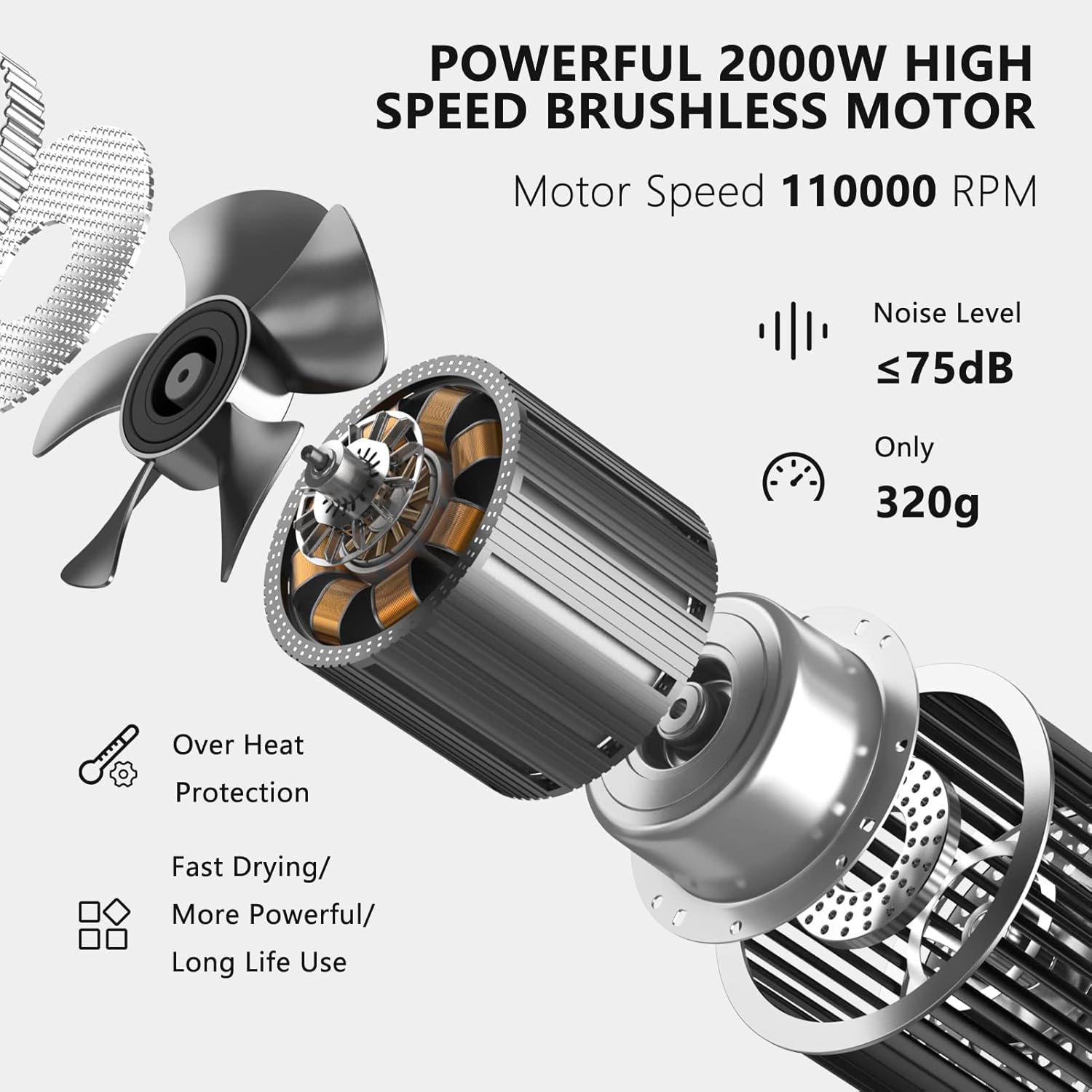 Slopehill Ionen-Haartrockner, bürstenloser Motor mit 110.000 U/min, schnell trocknender Haartrockner mit magnetischem Diffusor, geräuscharme/Biokeramik-Technologie, für Zuhause, Reisen, Salon (Mattschwarz) 2 – Bild 3