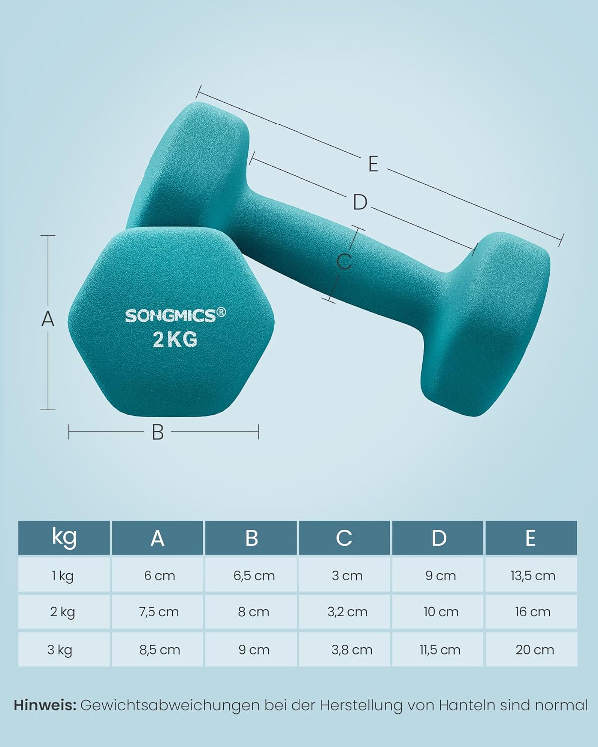 SONGMICS Hantel-Set, 3 Paar, 1kg-3kg, 9kg oder 12kg, Aufbewahrung, Fitnessstudio, Krafttraining, rutschfeste Neopren-Beschichtung – Bild 7