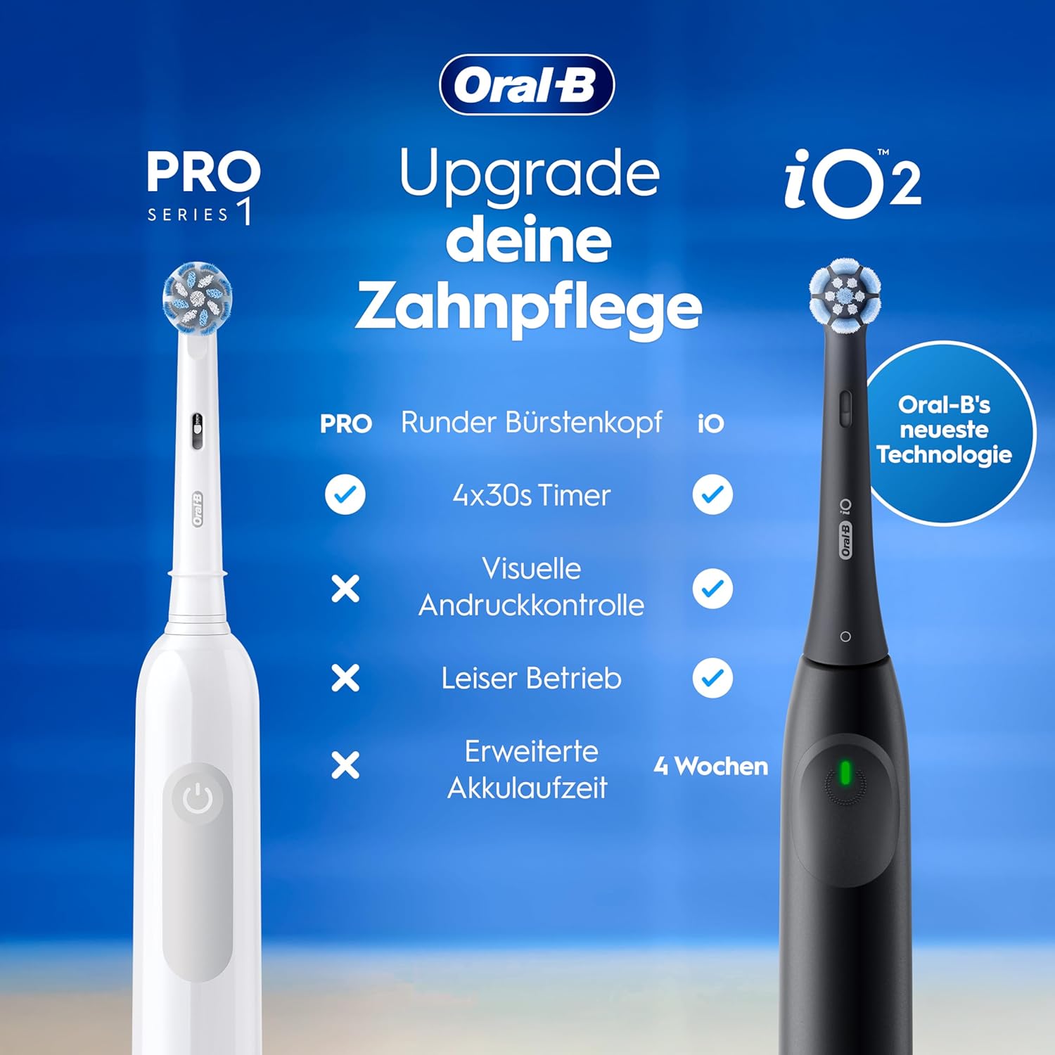 Oral-B Pro Series 1 Elektrische Zahnbürste, 1 Ersatzbürste, 3 Reinigungsmodi und Drucksensor für die Zahnpflege, Reiseetui, entworfen von Braun, Schwarz – Bild 3