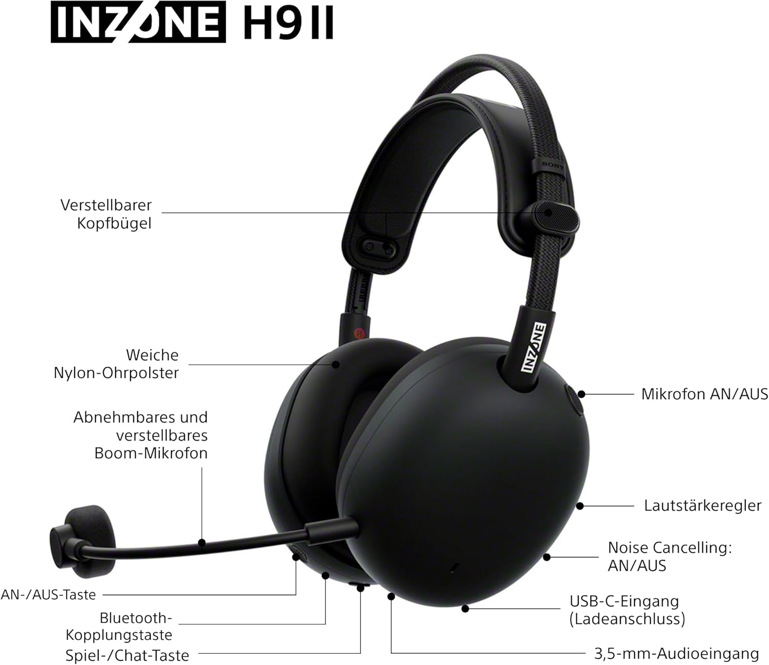 Sony INZONE H9 II Kabelloses PC-Gaming-Headset mit Geräuschunterdrückung, leicht, einstellbarer Sound-EQ, abnehmbares Nieren-KI-Mikrofon, 30-Stunden-Akku, 2,4 GHz und Bluetooth, inklusive Softcase, Schwarz – Bild 12