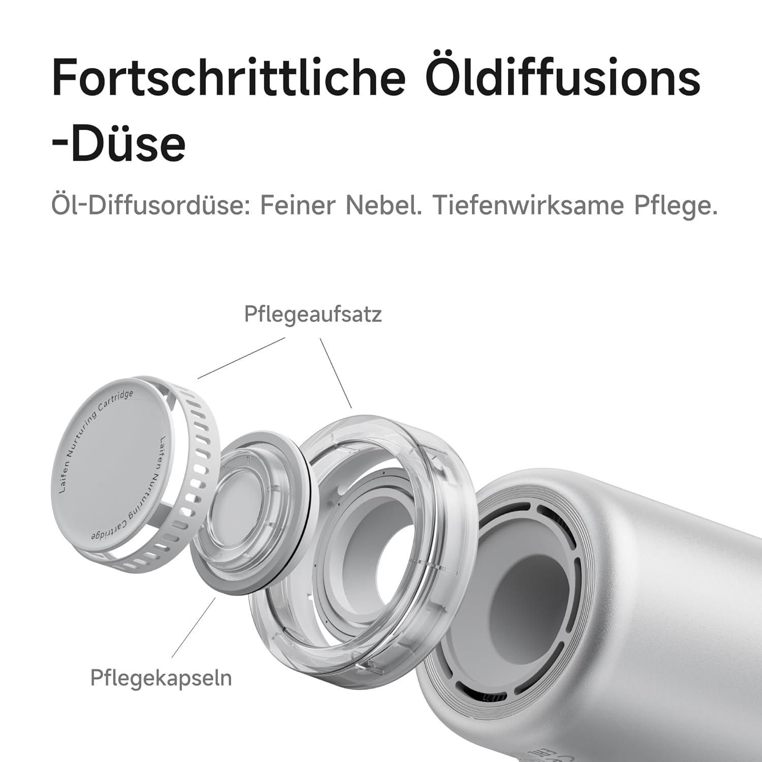 Laifen Neo Spezial-Haartrockner mit nachfüllbarer Ölinfusion, 110.000 U/min für 3 Minuten schnelles Trocknen, 200 Millionen Ionen-Haartrockner, 58 °C Pflegemodus, inklusive magnetischer Pflegedüse & Glättungsdüse – Bild 4