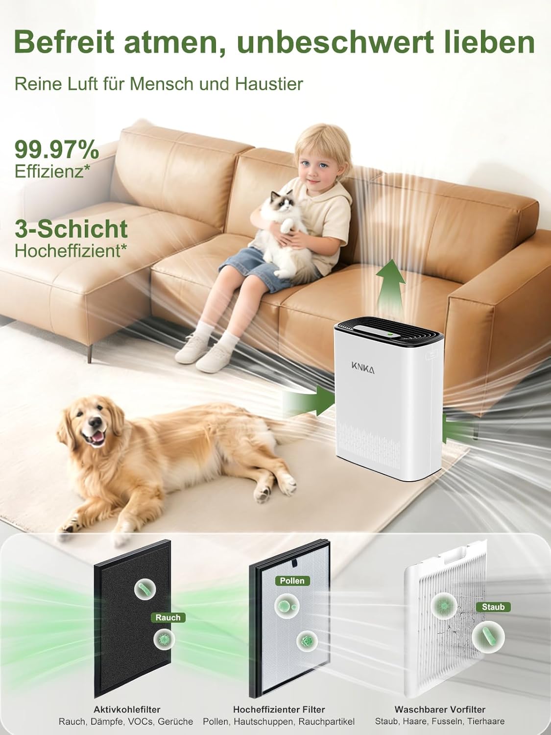 KNKA Luftreiniger, Luftreiniger, CADR 300 m³/h, bis zu 80 m², HEPA-Leistung (Schlafmodus), entfernt 99,97 % Staub/Pollen/Gerüche, mit intelligentem Sensor, ideal für Raucher und Haustiere, APH3000 – Bild 3