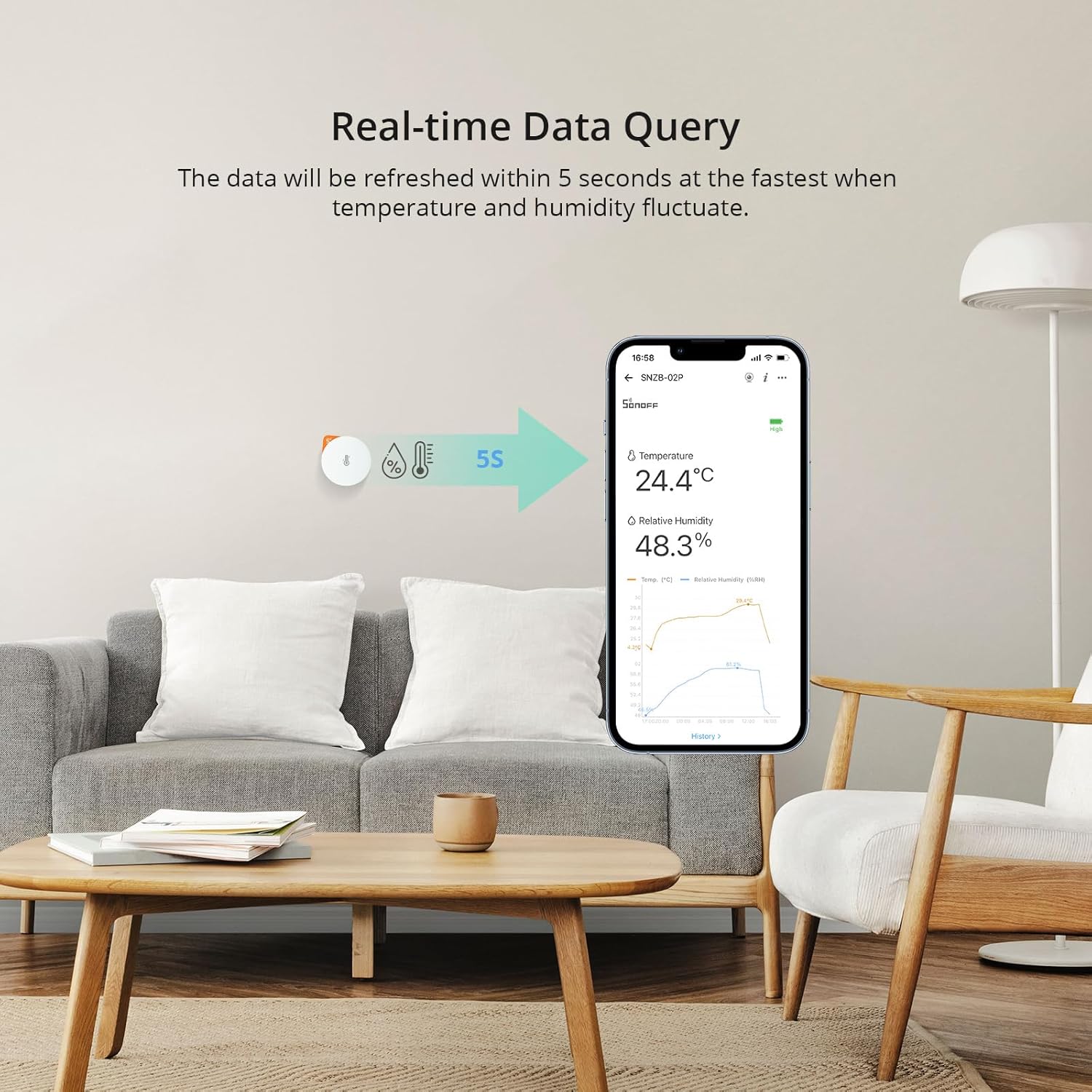 SONOFF SNZB-02P Zigbee-Temperatur- und Luftfeuchtigkeitssensor, intelligentes Thermometer-Hygrometer mit Komfortalarm, Zigbee-Temperatursensor kompatibel mit Alexa/Google Home/HA/IFTTT, Zigbee-Hub erforderlich – Bild 5