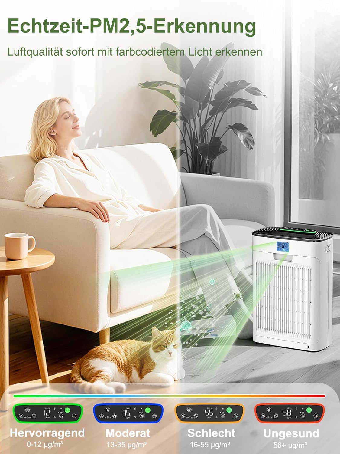 KNKA Luftreiniger, Luftreiniger, CADR 300 m³/h, bis zu 80 m², HEPA-Leistung (Schlafmodus), entfernt 99,97 % Staub/Pollen/Gerüche, mit intelligentem Sensor, ideal für Raucher und Haustiere, APH3000 – Bild 8
