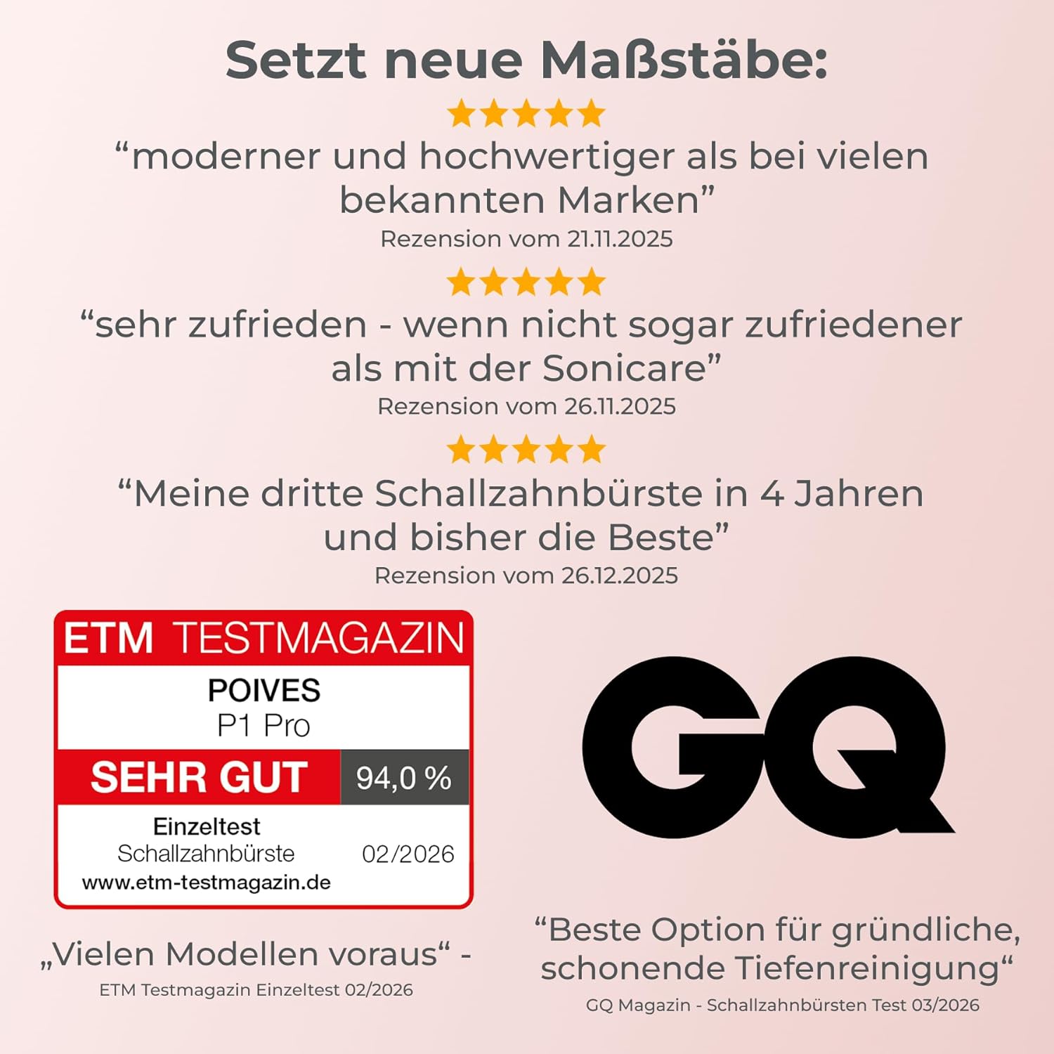 Schallzahnbürste P1 Pro Testsieger 2026 – Bestnote Sehr gut, Drucksensor schützt die Zähne, Ultraschall-Elektrozahnbürste, Perlmuttrosa – Bild 2