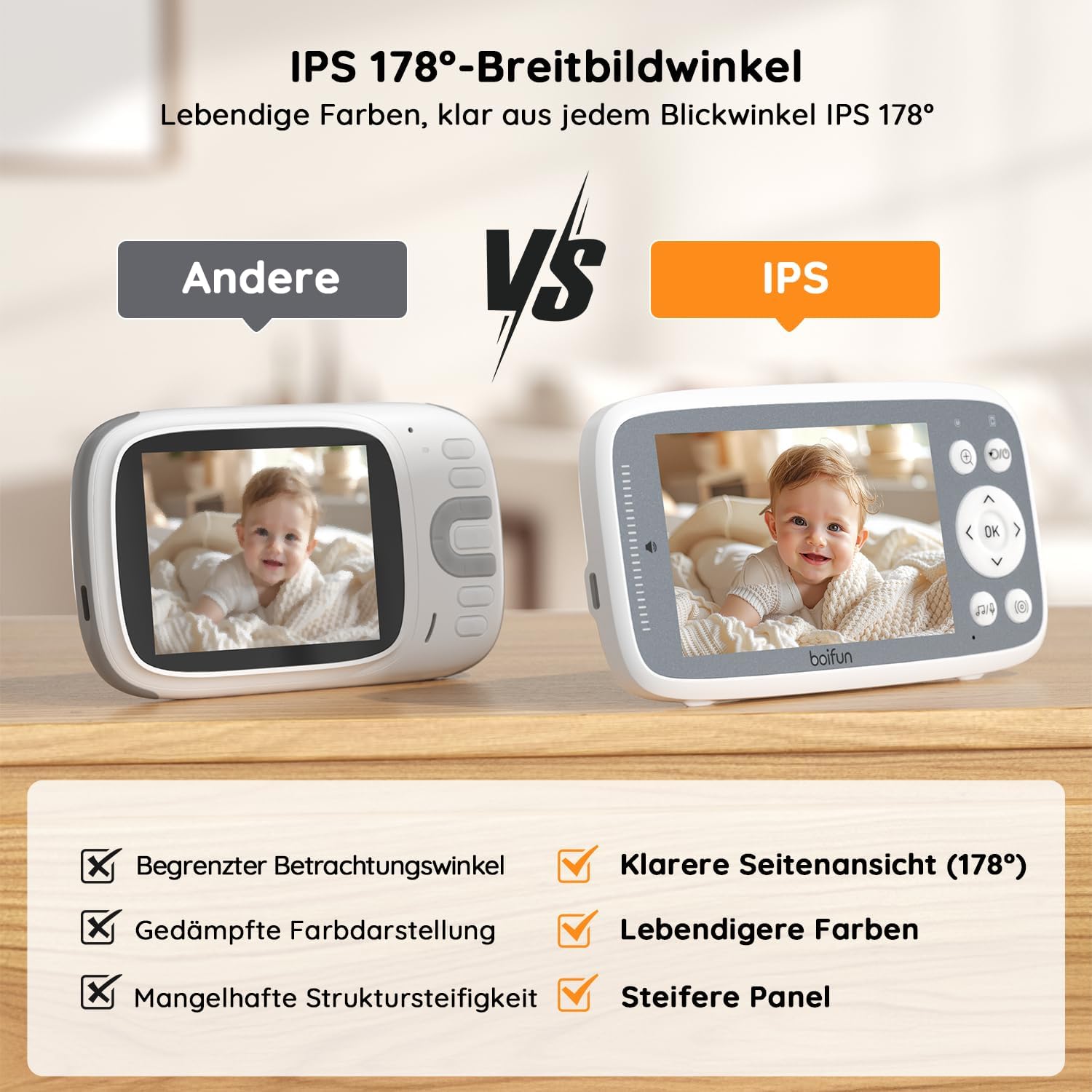 2026 BOIFUN Babyphone mit Kamera, 4-Zoll-720P-Monitor, kein WLAN, Nachtsicht, 10 Stunden Akkulaufzeit, 2-Wege-Audio, Geräuscherkennung, Temperaturerkennung, 3-facher Zoom, Schlaflieder – Bild 4
