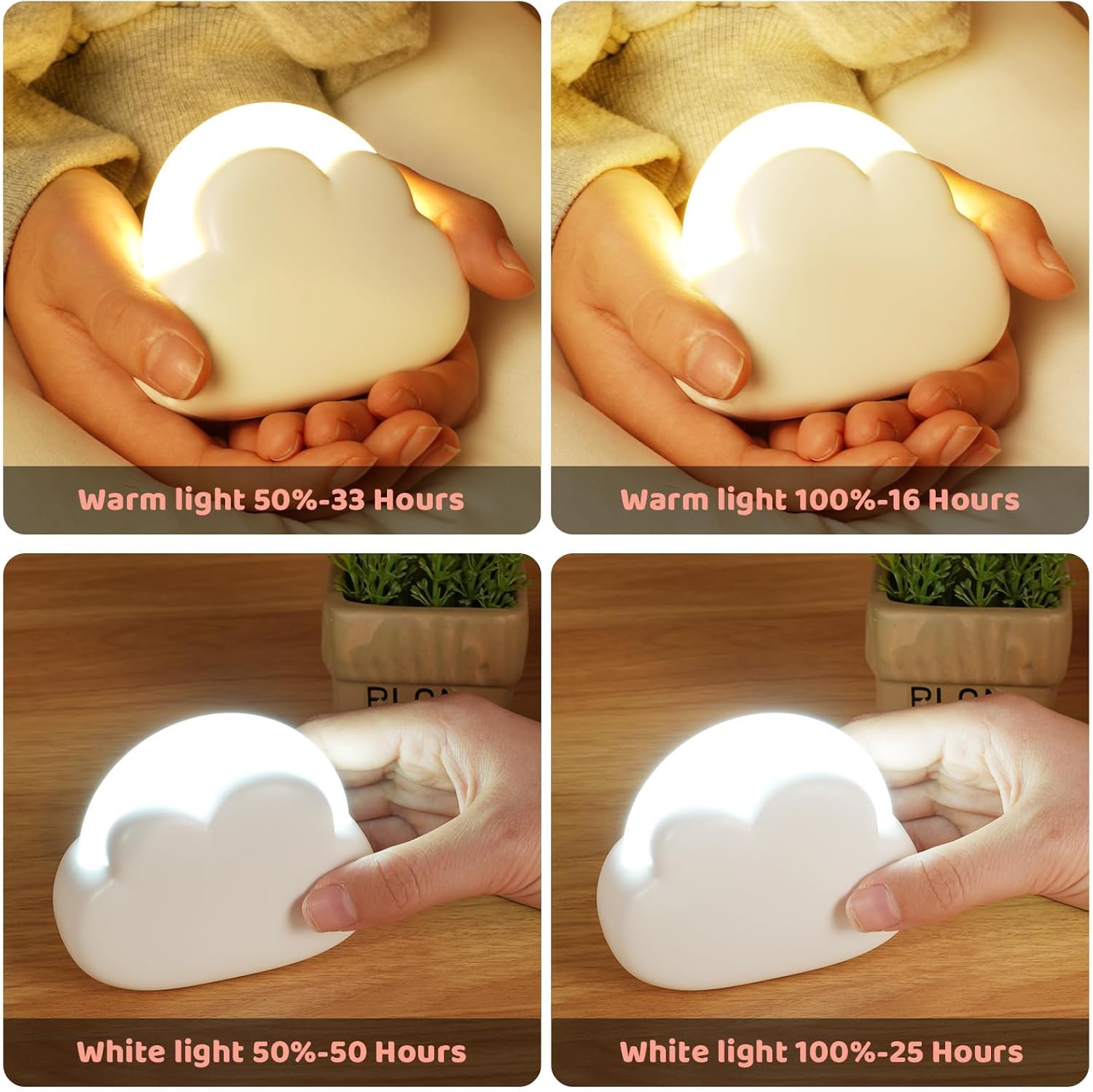 LED-Nachtlicht, dimmbar, Kinder-Nachtlicht, wiederaufladbar, Wolkenform, Nachtlicht, Baby für Schlafzimmer, USB wiederaufladbar, mobile LED-Nachtlicht-Lampe für Kinder als Geschenk zum Einschlafen, Weiß – Bild 2