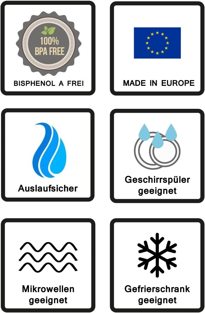 Protein-Shaker für Damen, das Original von AMITYUNION, auslaufsicherer Protein-Shaker, BPA-frei mit Sieb, Waage für cremige Whey-Shakes, Gym-Fitness-Becher für Isolate und Sportkonzentrate – Bild 6
