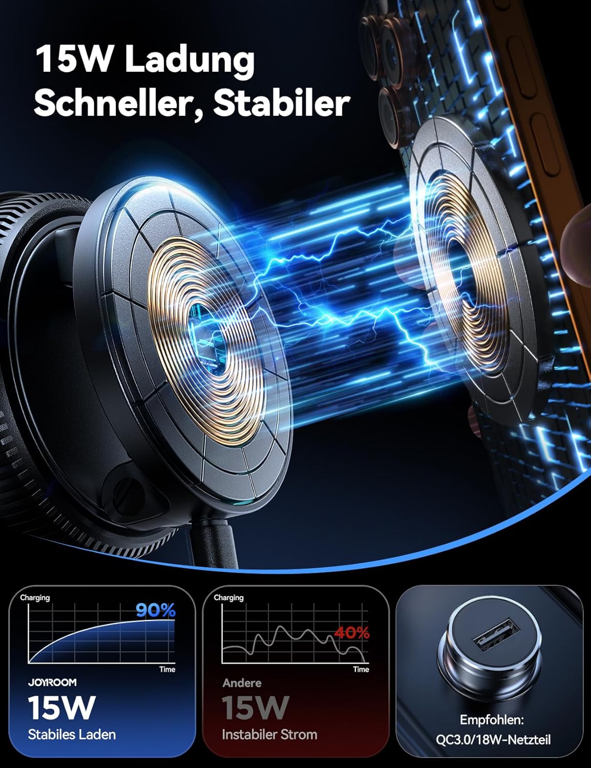 JOYROOM Magsafe Autohalterung mit Ladefunktion 15W, Vakuum & stärkste Gel-Handyhalterung Auto mit Ladefunktion, 360° drehbares & faltbares Ladegerät magnetische Handyhalterung für Auto iPhone 17-12 – Bild 6