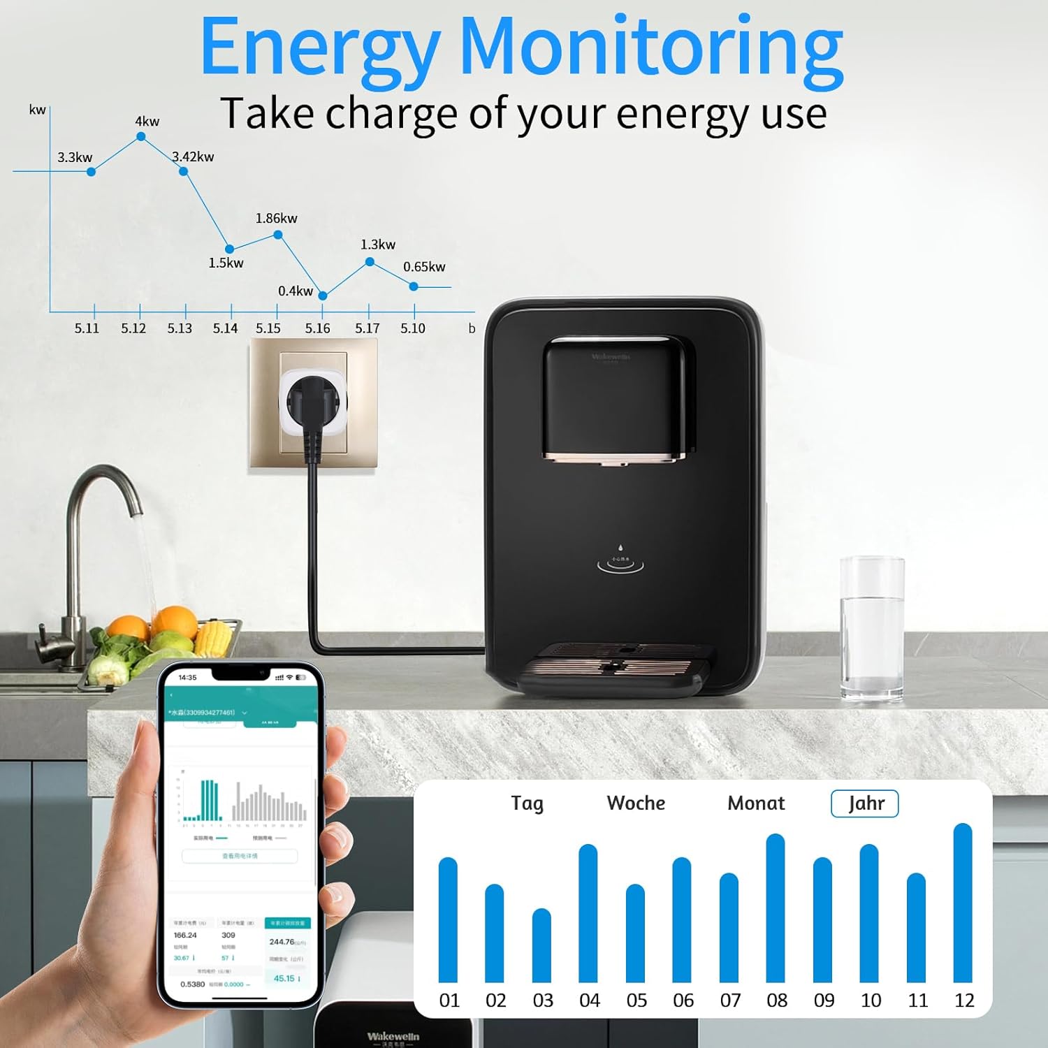 Smarte WLAN-Steckdose, Alexa-Steckdose mit Strommessung 16 A, 4 Stück Smart Plugs, 2,4 GHz WLAN-Steckdosen, Fernbedienung, Sprachsteuerung, funktioniert mit Alexa, Google Home – Bild 6