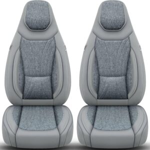 Wohnmobil Sitzbezüge für Fiat Duc...