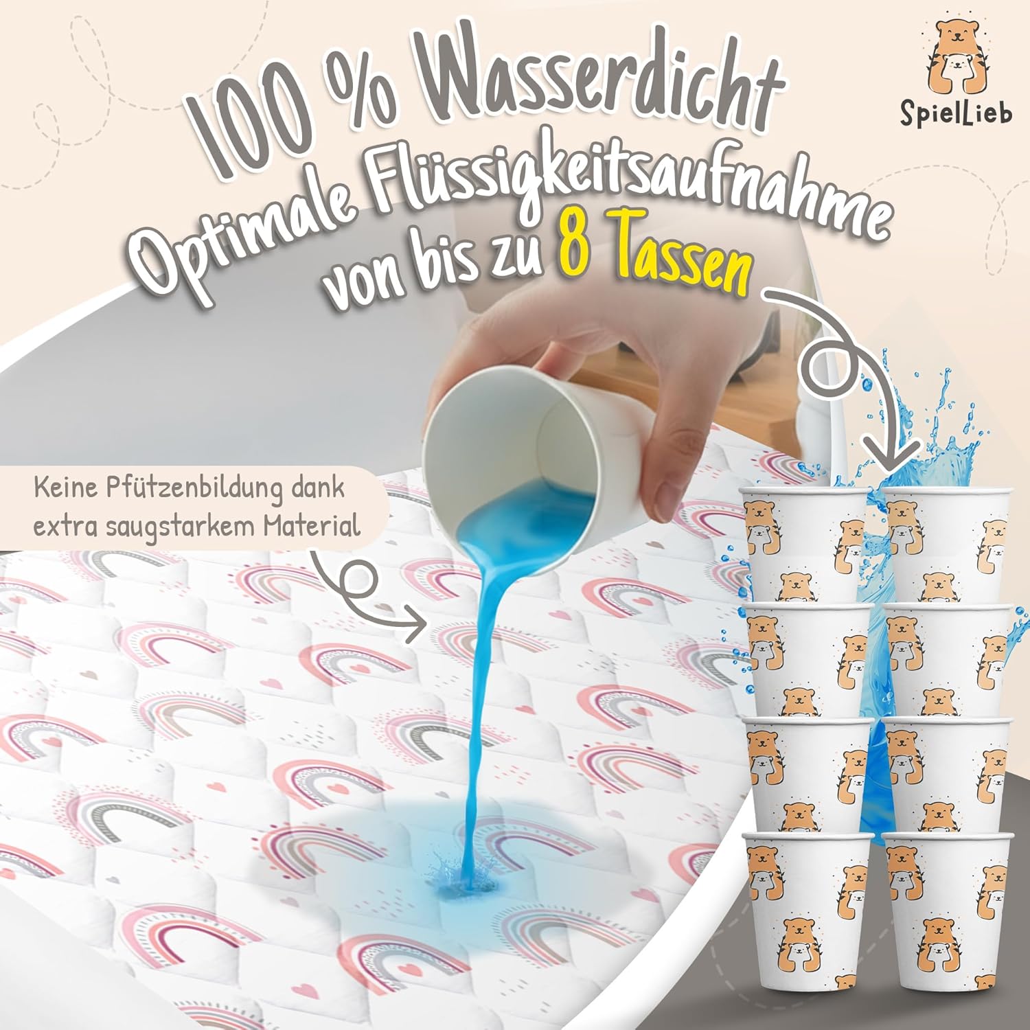 SpielLieb wasserdichte Kinderbettunterlage, atmungsaktive Inkontinenzunterlage, waschbar mit Pucktuch, Öko-Tex-zertifiziert, perfekt für deutsche Einzel- und Kinderbetten (Regenbogen) – Bild 3