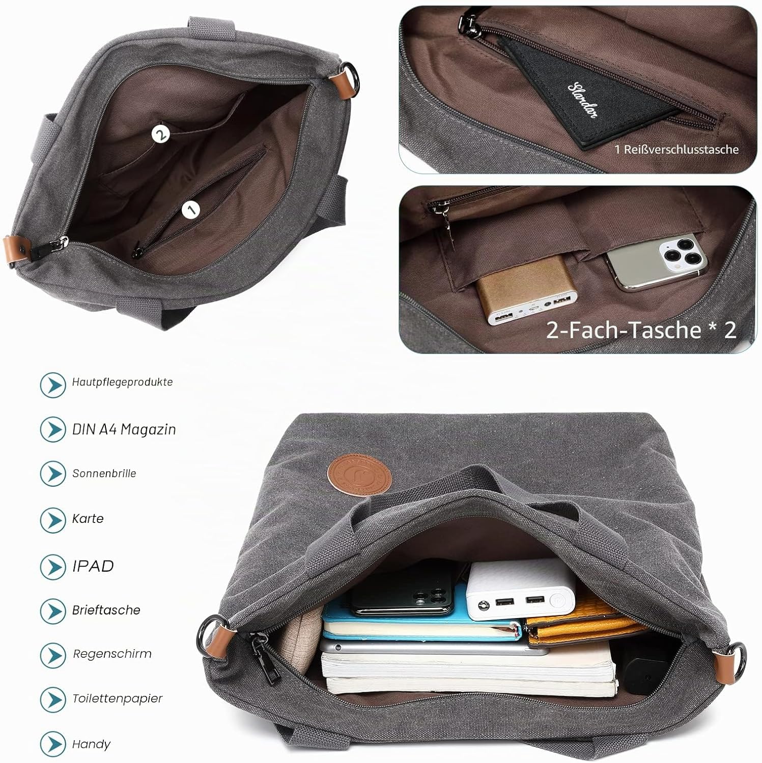 Janben Damen-Handtasche aus Segeltuch, Umhängetasche, lässige multifunktionale Umhängetasche, groß für Arbeit/Schule/Shopper, lässig, täglicher Gebrauch, Schwarz – Bild 5
