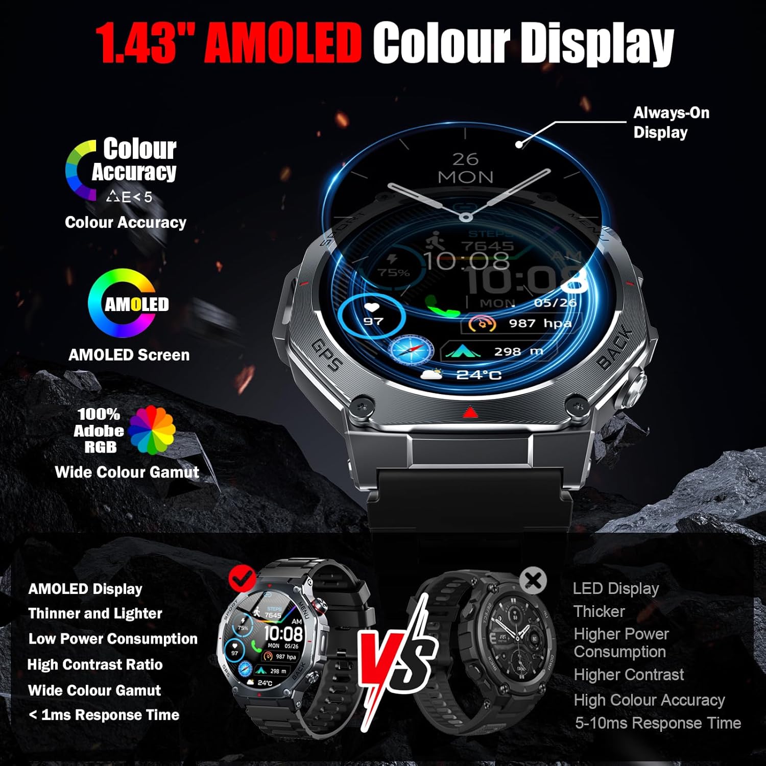 Smartwatch Herren Militär GPS, 1,43 Zoll AMOLED Fitnessuhr mit Bluetooth Anrufen, 160+ Sportmodi Kompass, 5ATM wasserdicht, 24/7 Herzfrequenz, Schlafmonitor, Schrittzähler, Sportuhr Android für iOS – Bild 5