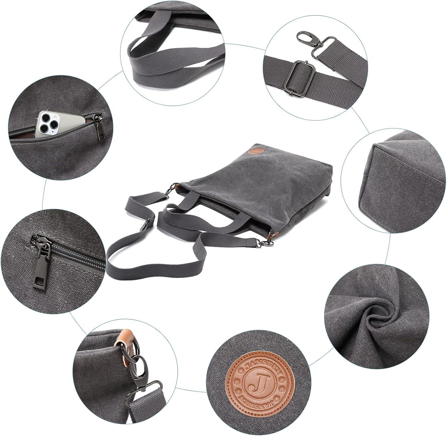 Janben Damen-Handtasche aus Segeltuch, Umhängetasche, lässige multifunktionale Umhängetasche, groß für Arbeit/Schule/Shopper, lässig, täglicher Gebrauch, Schwarz – Bild 7
