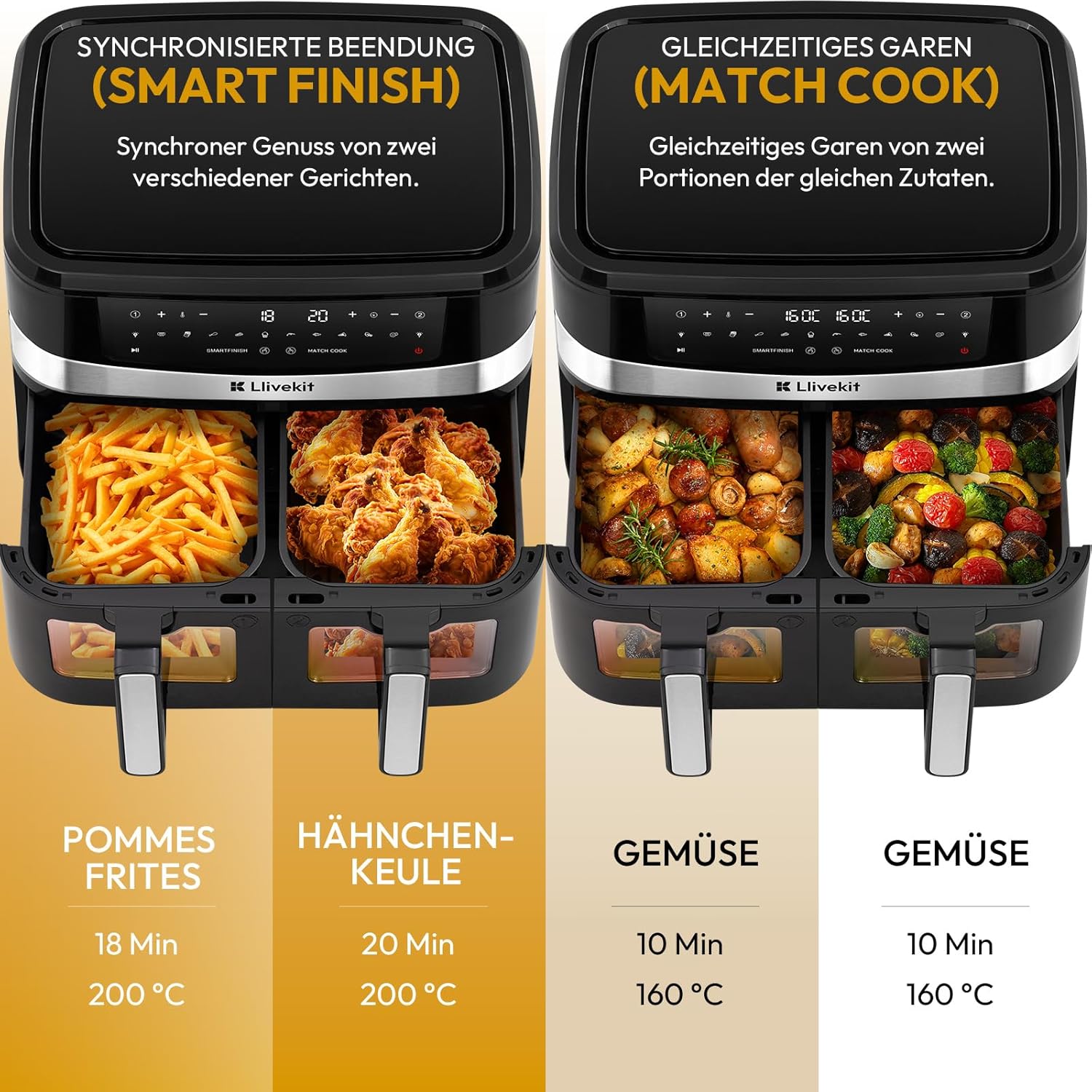 LLIVEKIT 10L Dual Blaze Heißluftfritteuse, 2800 W Doppelheizquelle ohne Umkehrfunktion, 5L + 5L Doppelkammer-Airfryer mit Spießhalter, 12-in-1, 70 % schneller, spülmaschinenfest, PFOA-frei – Bild 7